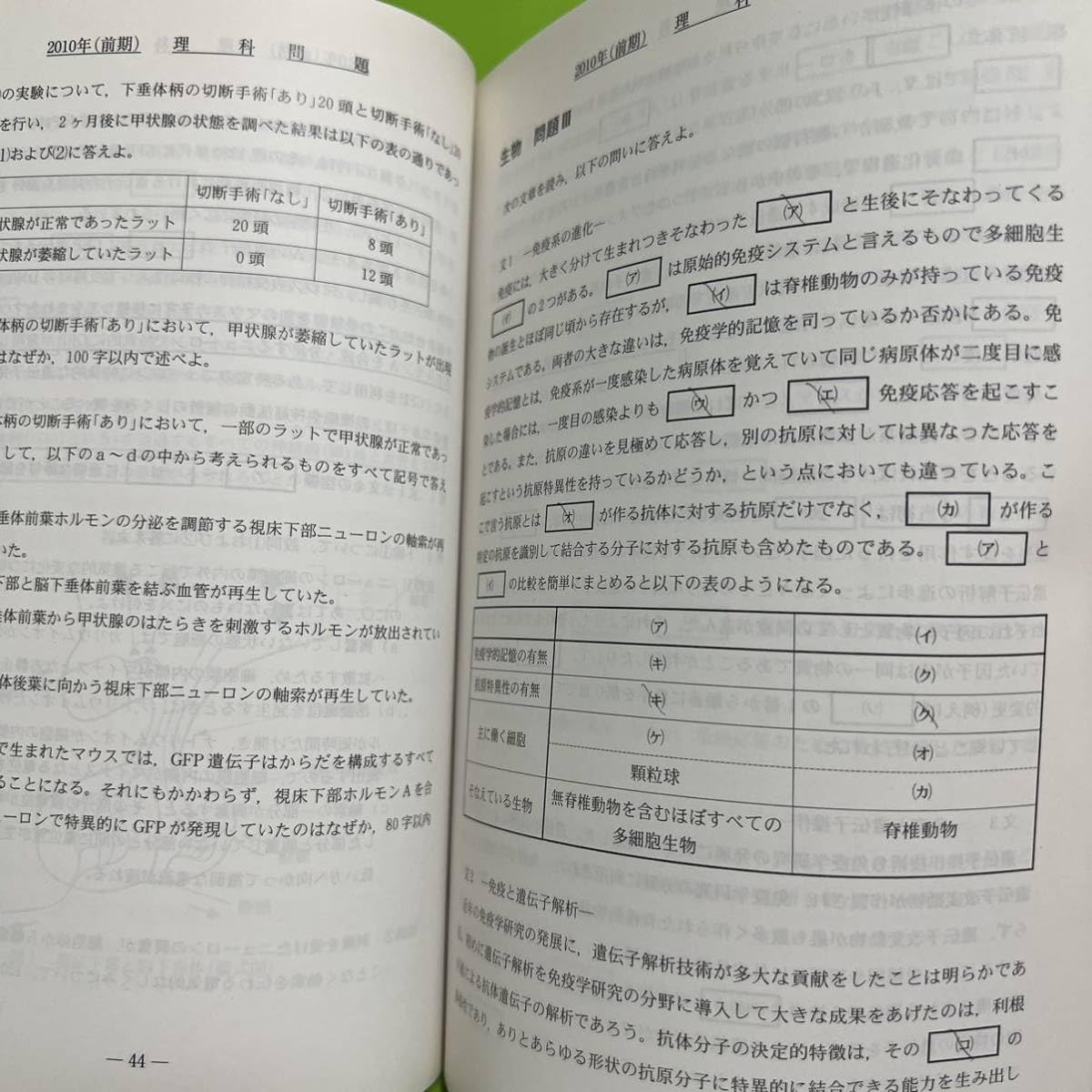 Amazon.co.jp: 翌日発送 青本 名古屋大学 理系 前期日程 2005年～2022