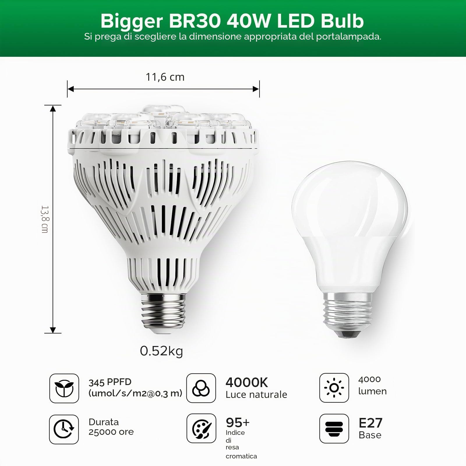 SANSI Lampada LED Dimmerabile per Piante da Interno, E27 40W Lampadina da Coltivazione a Spettro Completo, 4/8/12H Timer, 4 Livelli di Luminosità per Germinazione, Crescita, Fioritura (PPF 63μmol/s)