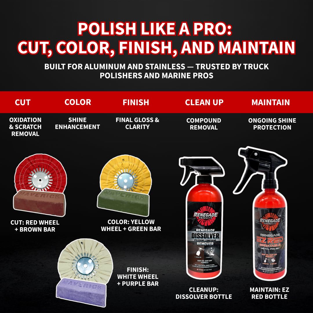 Amazon.com: Renegade Products USA | Q36 Pro Metal Polishing