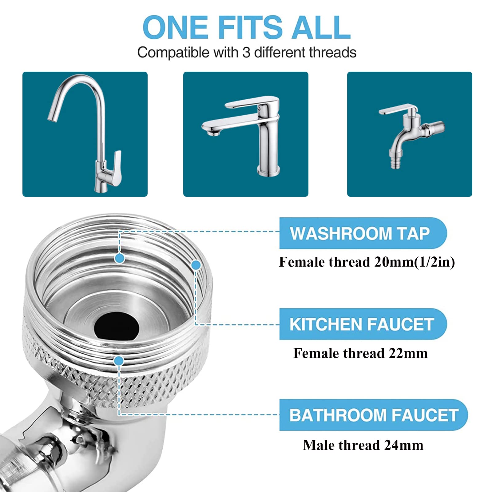 Extensor de grifo universal - Extensor de grifo de fregadero giratorio de 1080°, Aireador de grifo de cocina de doble función con rotación de ángulo grande universal, Grifo con filtro contra salpicadu