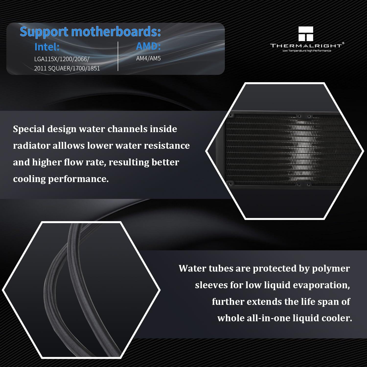 Intel LGA1700/1851 Motherboard with Cooler Brackets