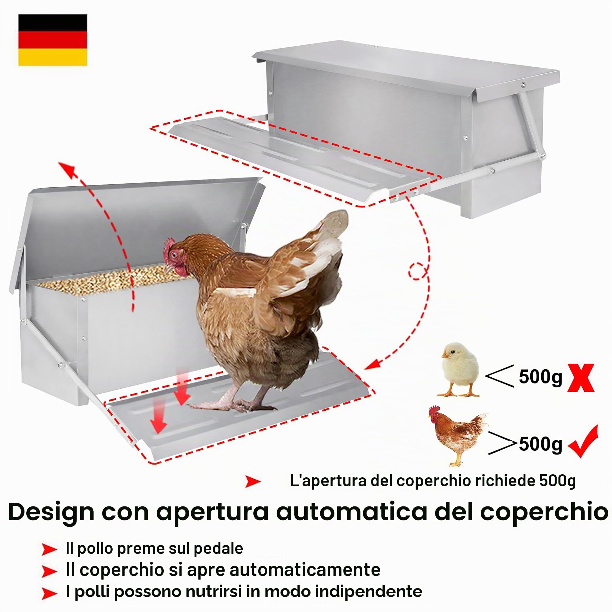 UISEBRT Mangiatoia automatica per polli da 10 kg, in acciaio zincato, alimentazione per pollo, pollo, anatre, bacini