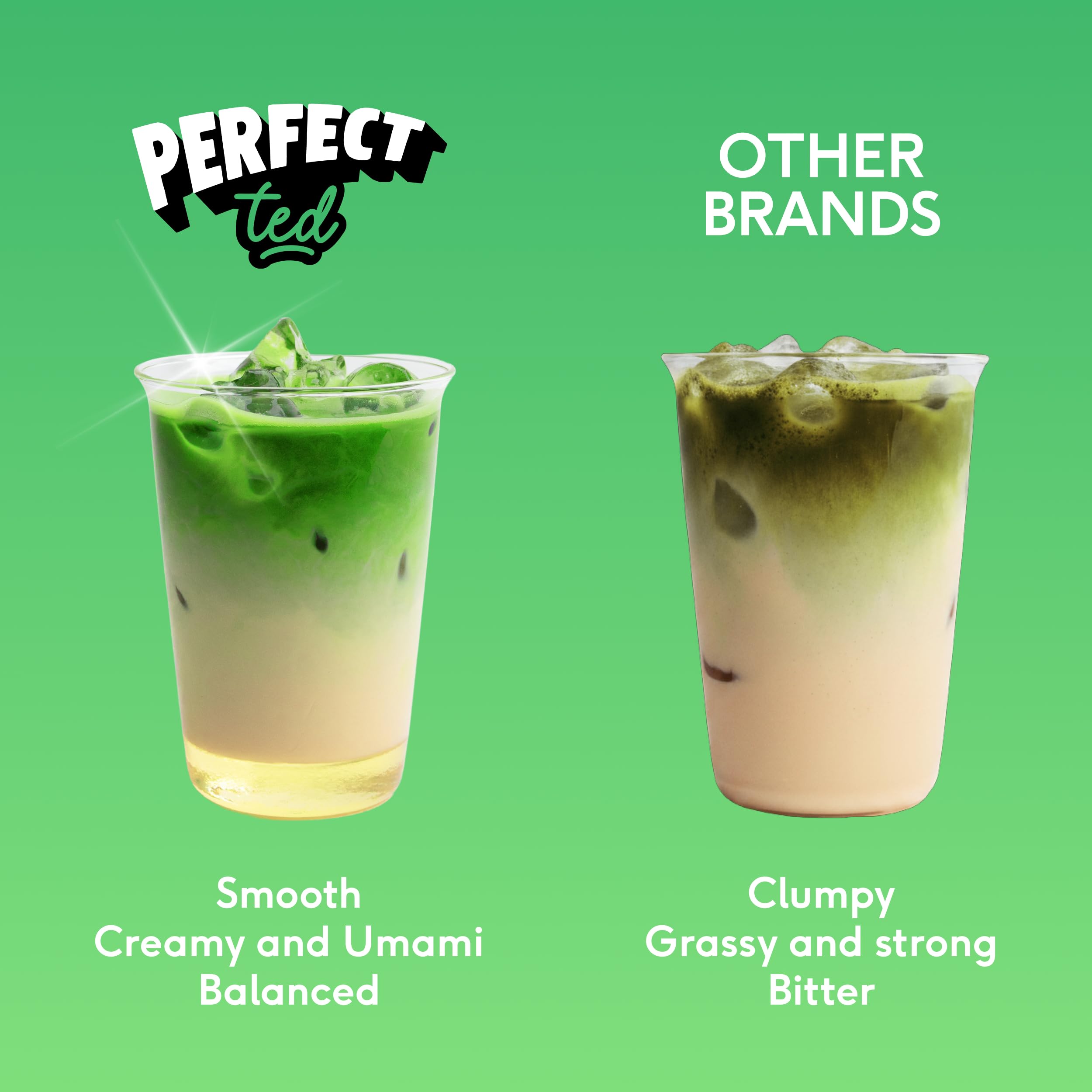 Perfect Ted Polvere | Matcha 30g | Grado Cerimoniale | Polvere di Tè Matcha Giapponese | Matcha Fuel | 30 Porzioni (30g, Original)