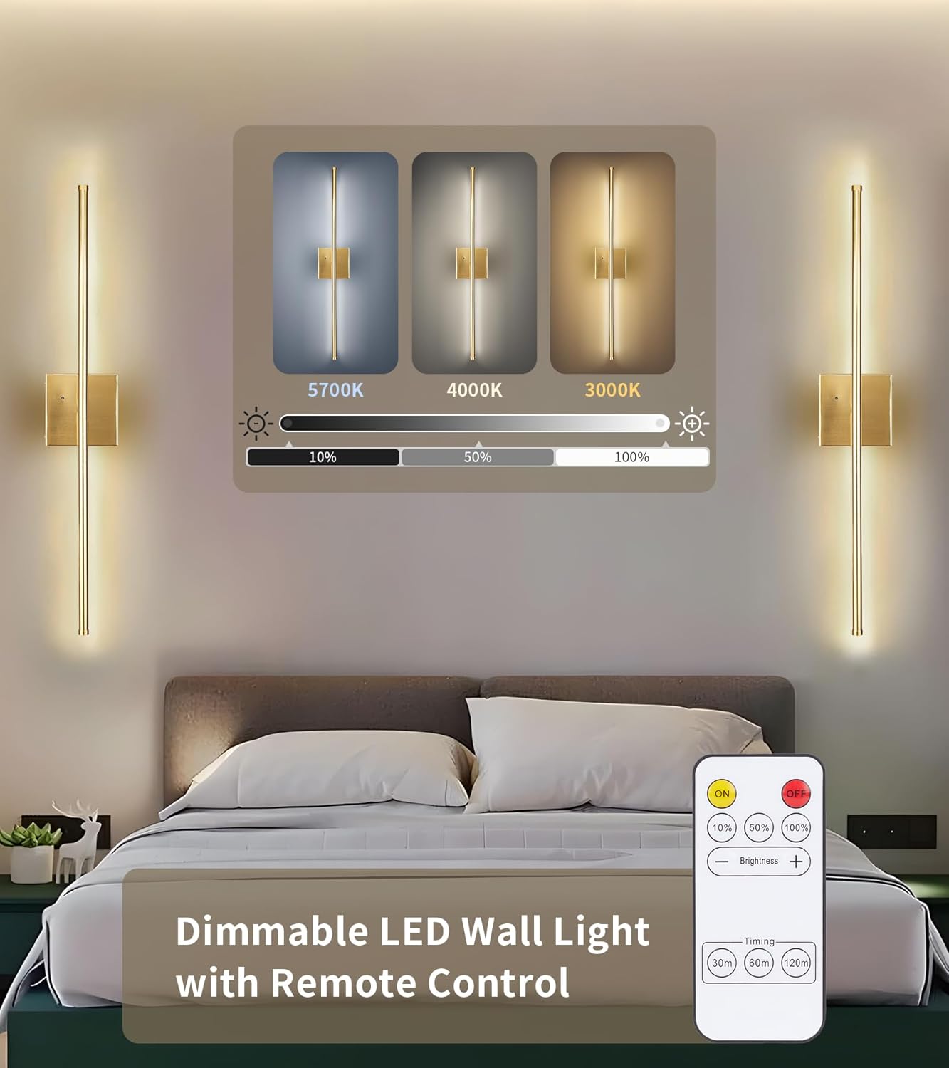 Battery Operated Wall Sconce Set of 2 10000mAh Rechargeable Wall Light with Remote Control, Dimmable LED Lighting Fixture for Bedroom Living Room,Brass
