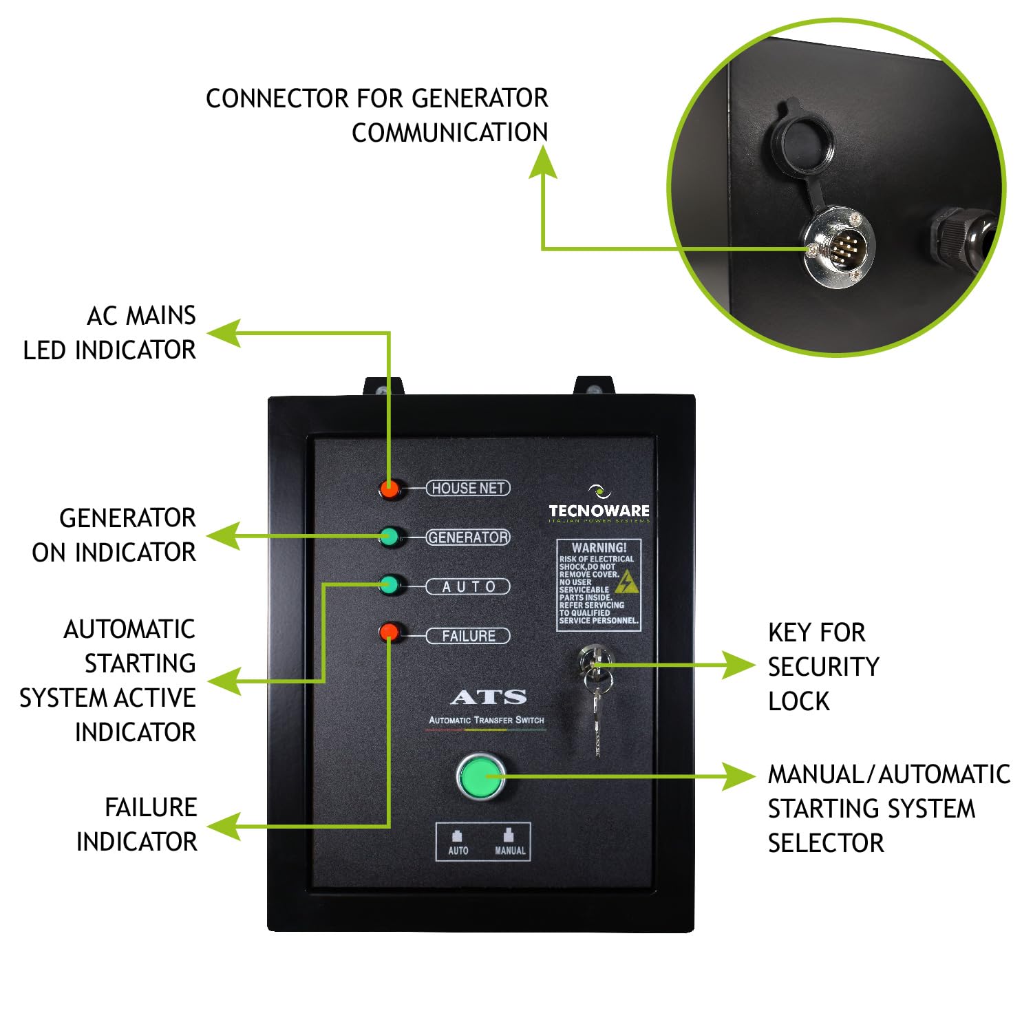 Tecnoware Power Systems - ATS para Generador 4200VA-9200VA, Sistema de Arranque Eléctrico/Automático, Indicadores de Estado, Cargador de Batería Integrado, Selector Manual/Automático