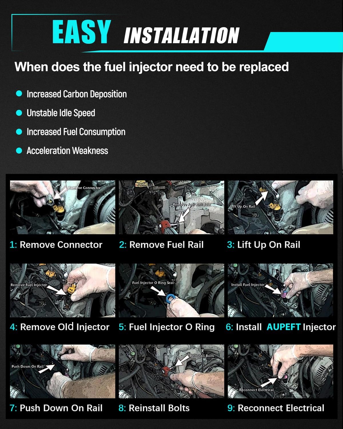 Fuel Injectors 3.6L Fit for:-Jeep Wrangler 2012-2017 Wrangler JK 2018 Grand Cherokee for:-Dodge Journey Grand Caravan Challenger for:-RAM 1500 for:-Chrysler Town and Country 6PCS 0280158233