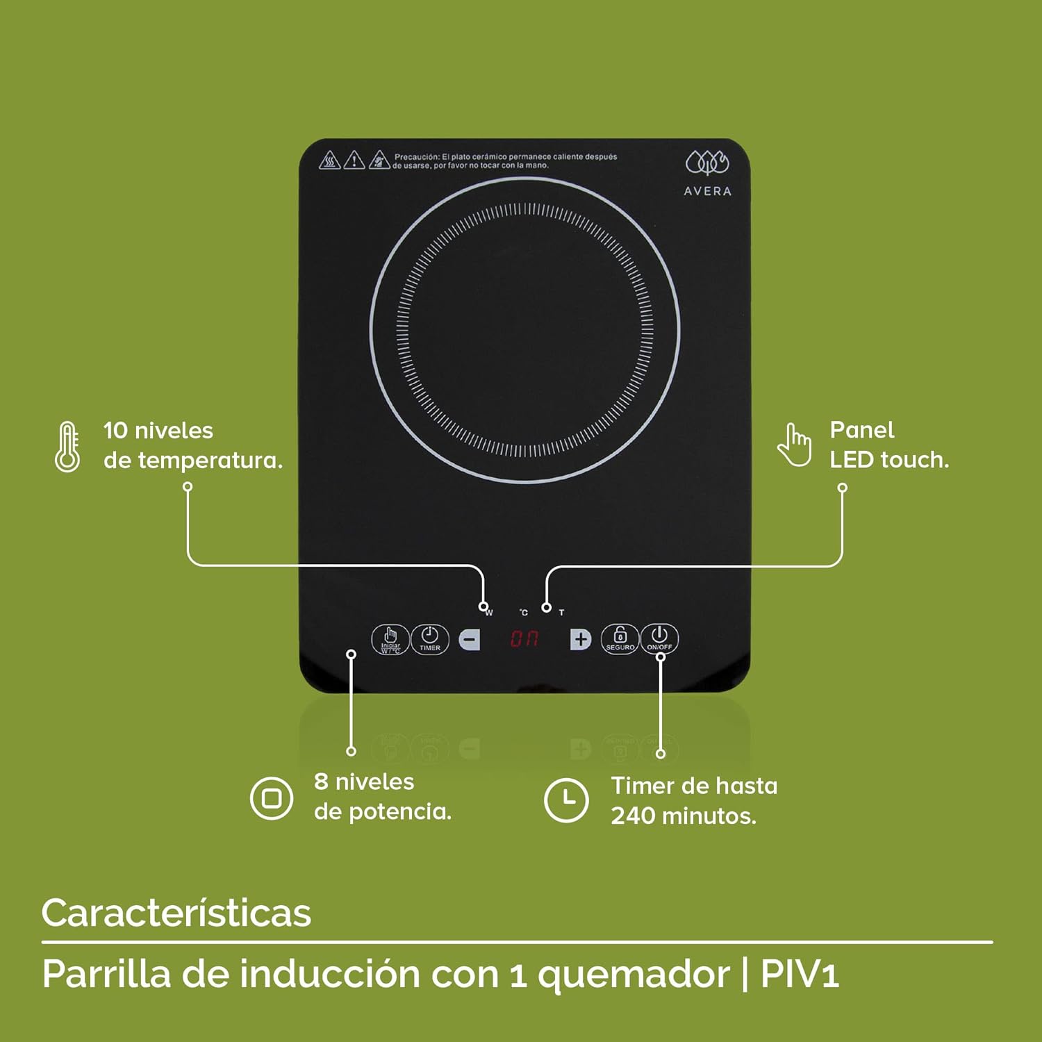 AVERA PIV1 Control Panel Features