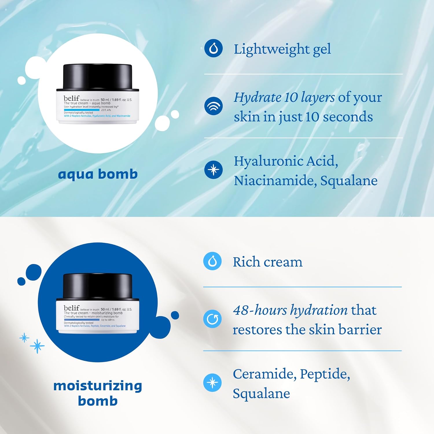 belif Aqua Bomb – Daily Niacinamide Hydrating Moisturizer, Lightweight Plumping Facial Cream with Hyaluronic Acid & Squalane, Cooling Effect, Anti-Aging, Korean Skincare, 1.68 fl oz (50ml) - Image 6