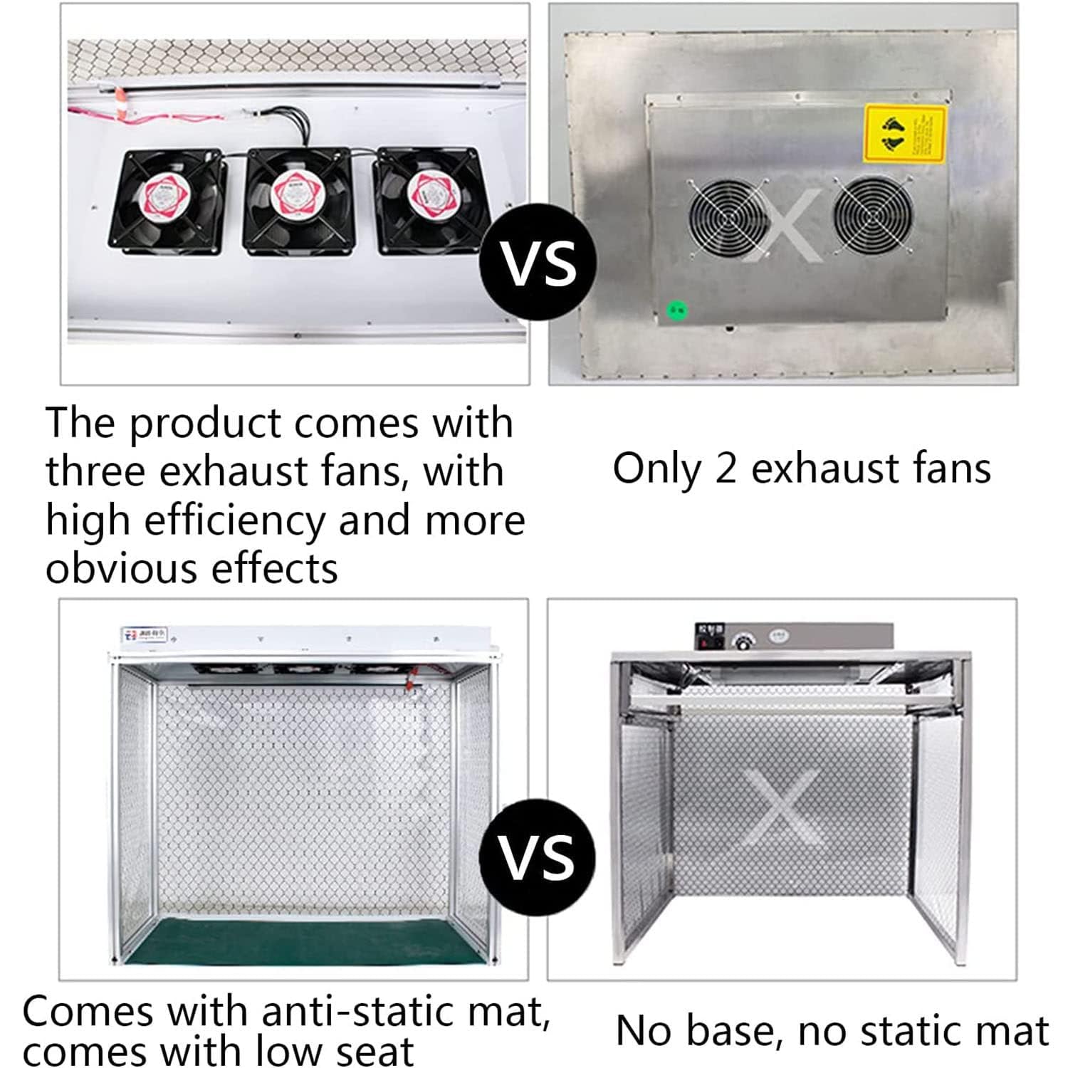 Laminar Flow Hood – Professioneller Mykologie-HEPA-Filterschrank, Klasse 100, ISO 5, Reinigungsbank für Labor Staubkontrolle und Kontaminationsprävention