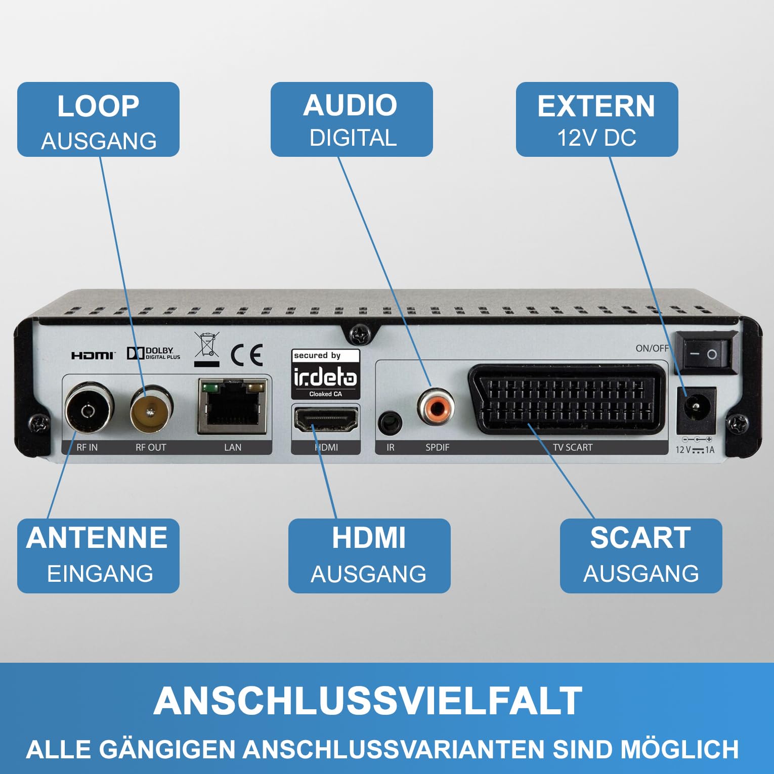 Imperial T2 IR Plus DVB-T2 Receiver (Inkl. 3 Monate FREENET TV) + DVB-T Antenne + netshop 25 HDMI Kabel, PVR Ready, HDMI & SCART, USB, HDTV mit Aufnahmefunktion und Time-Shift