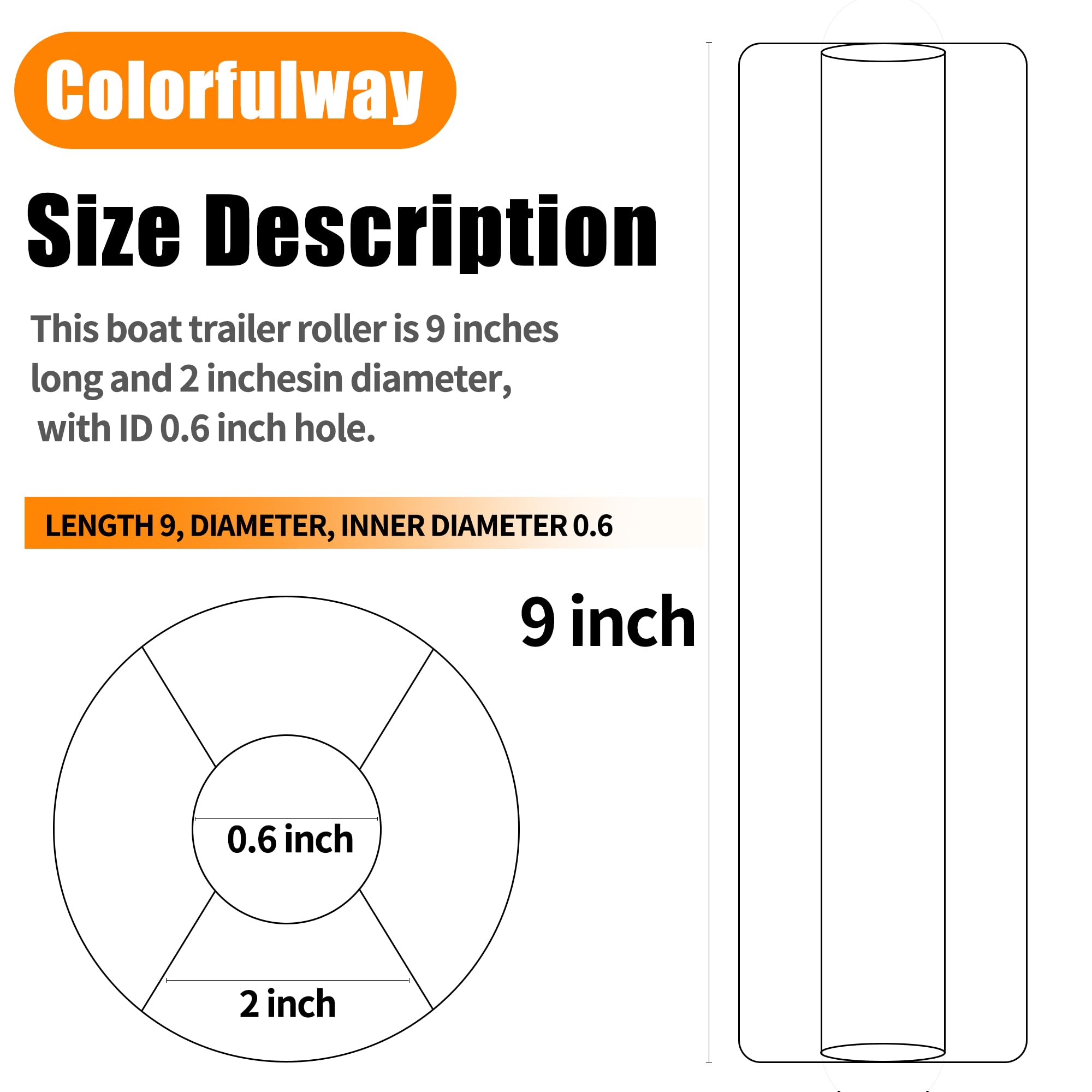 COLOFULWAY Boat Trailer Black Molded Rubber Side Guide Roller (2