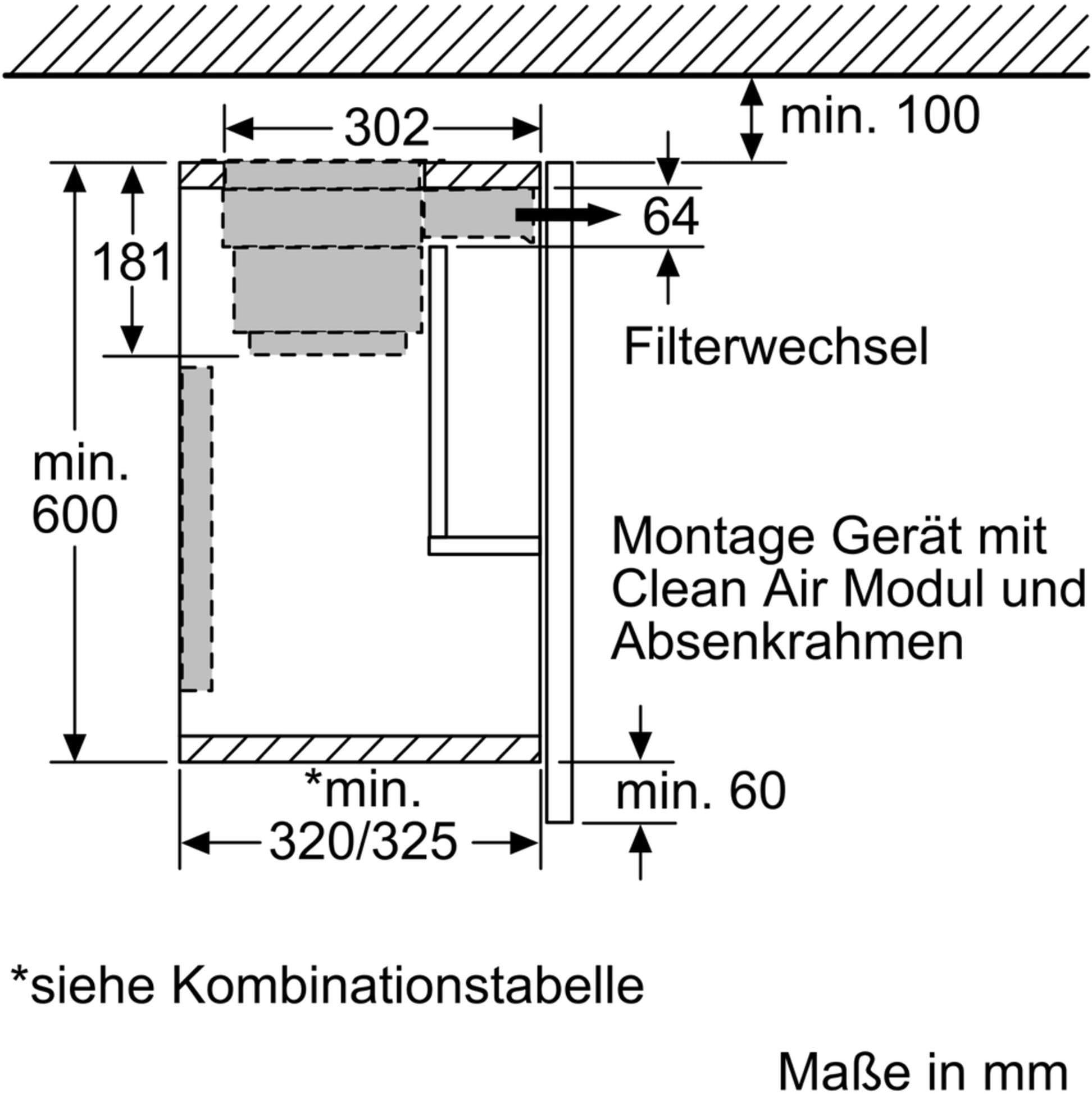 Siemens LZ46600 Dunstabzugshaubenzubehör Einbau