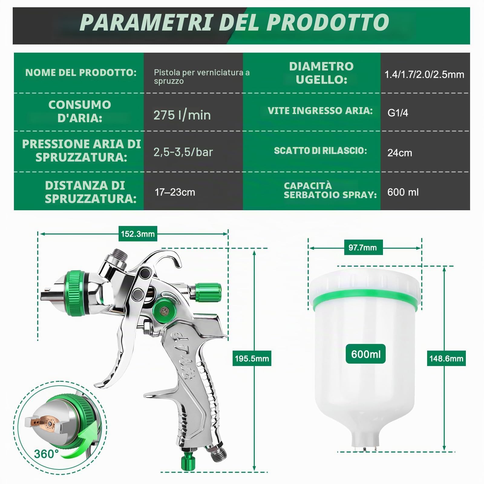Pistola a Spruzzo Pistola Verniciatura Professionale, Professionale Pistola per Verniciare con 4 Ugelli da 1,4 mm/1,7 mm/ 2,0 mm/2,5 mm, Manometro, Tazza 600cc (verde)