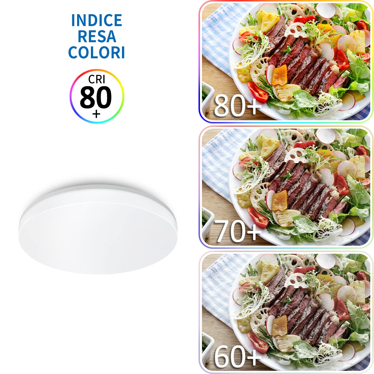ANWIO Plafoniera LED Impermeabile Rotonda 24W 2400LM Luce Bianca Naturale 4000K Lampada LED Soffitto IP65 Resistente Ad Acqua e Polvere Adatta Per Bagno Cucina Gazebo Balcone Dimensione φ330*50mm