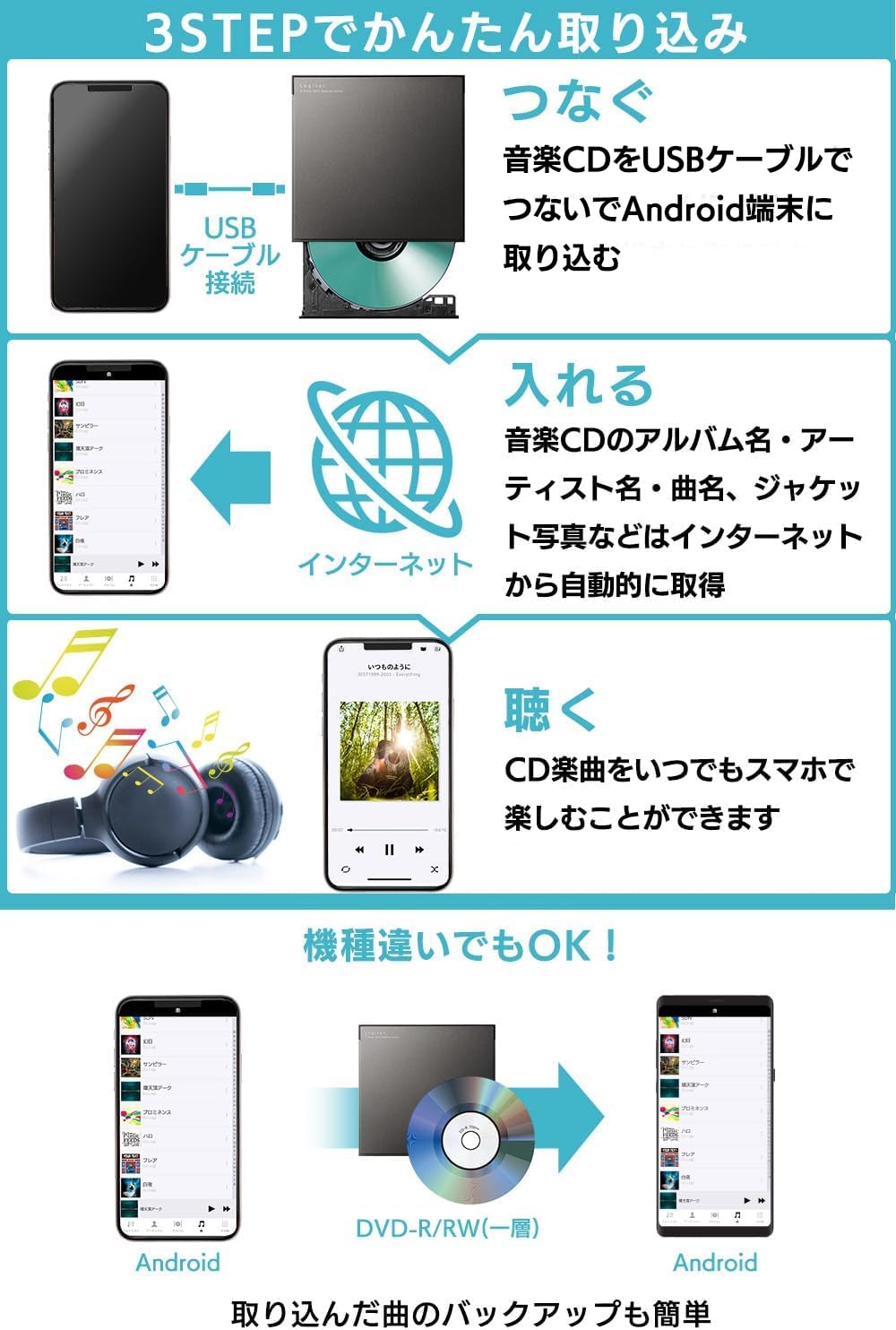 Amazon.co.jp: ロジテックダイレクト 【 Android 専用 】 スマホ CD