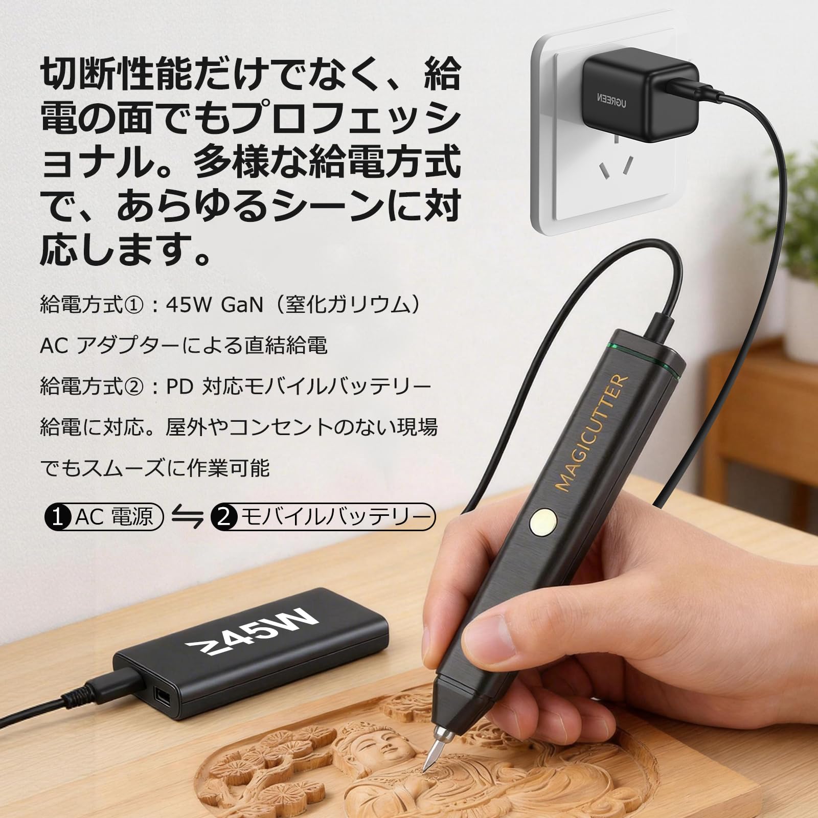 Amazon | 【45W高出力 】 超音波カッター USB Type-C給電式 40kHz高速