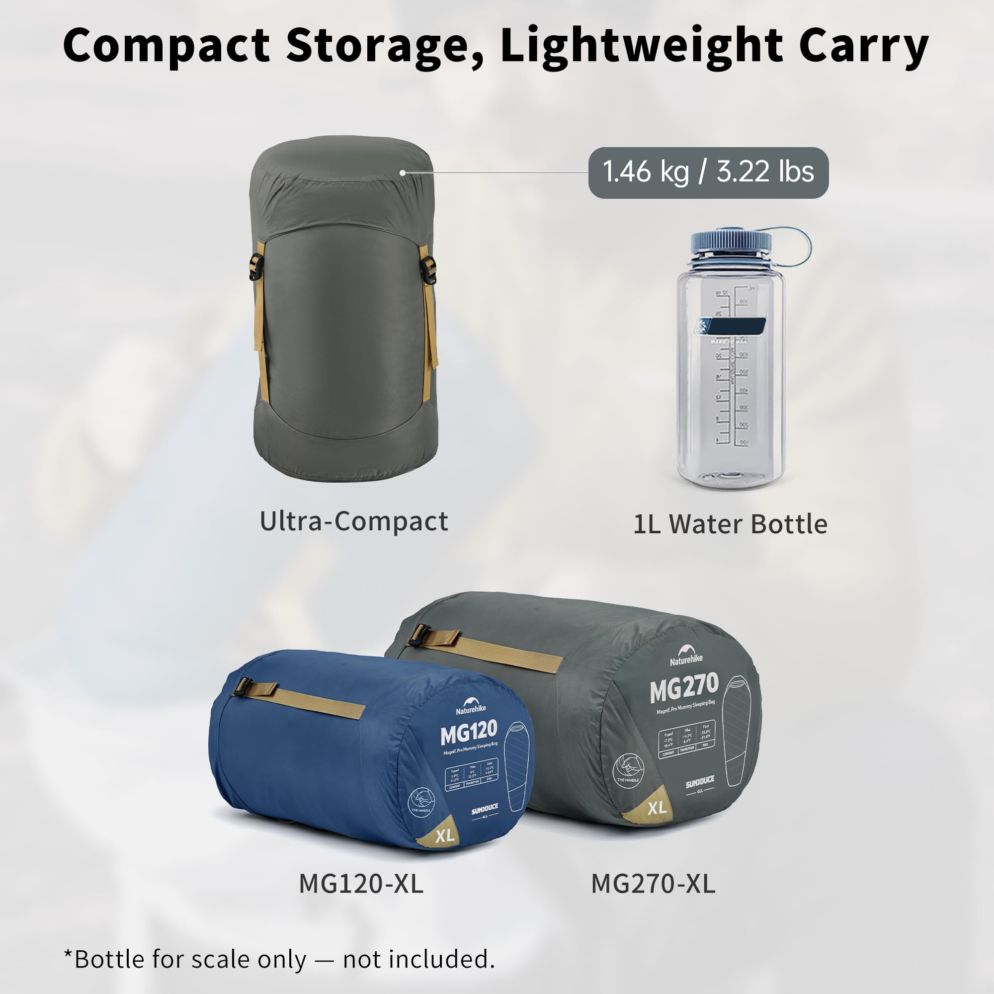 Naturehike Mujin Pro - Saco de dormir para adultos, 4 estaciones, cálido, impermeable, resistente al frío, ligero, portátil, para camping, senderismo, viajes al aire libre