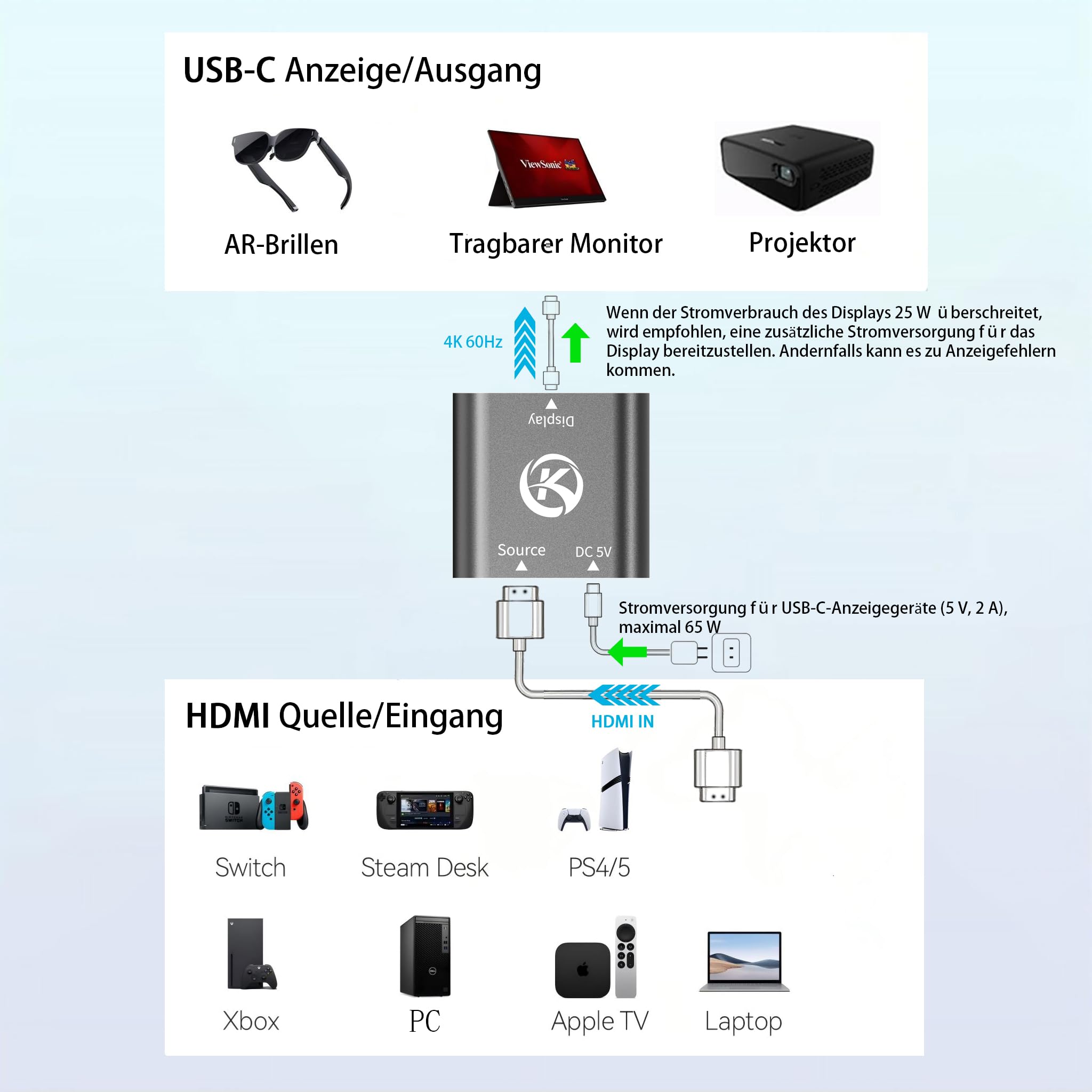 HDMI-auf-USB-C-Adapter für Switch OLED/Switch 2,PS4/5,Xbox,TV-Box,HDMI-Stecker (Quelle) auf USB-C-Buchse (Display),kompatibel mit RayNeo/Xreal/Rokid/Viture AR-Brille/tragbarem Monitor, 4K 60Hz