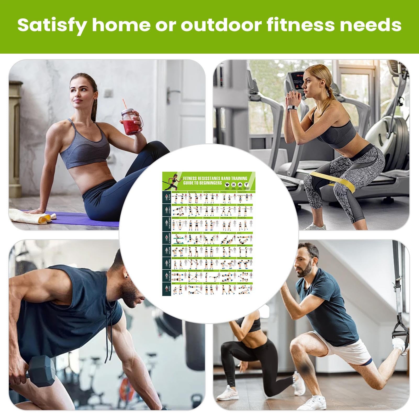 Cartelli con Grafico di Allenamento, Planner Carta Illustrato 42,8x57,4cm da 90g, Decorazione Murale con Fasce di Resistenza per Muscolatura, Stretching, Yoga, Allenamento, per Casa, Club, Uomini