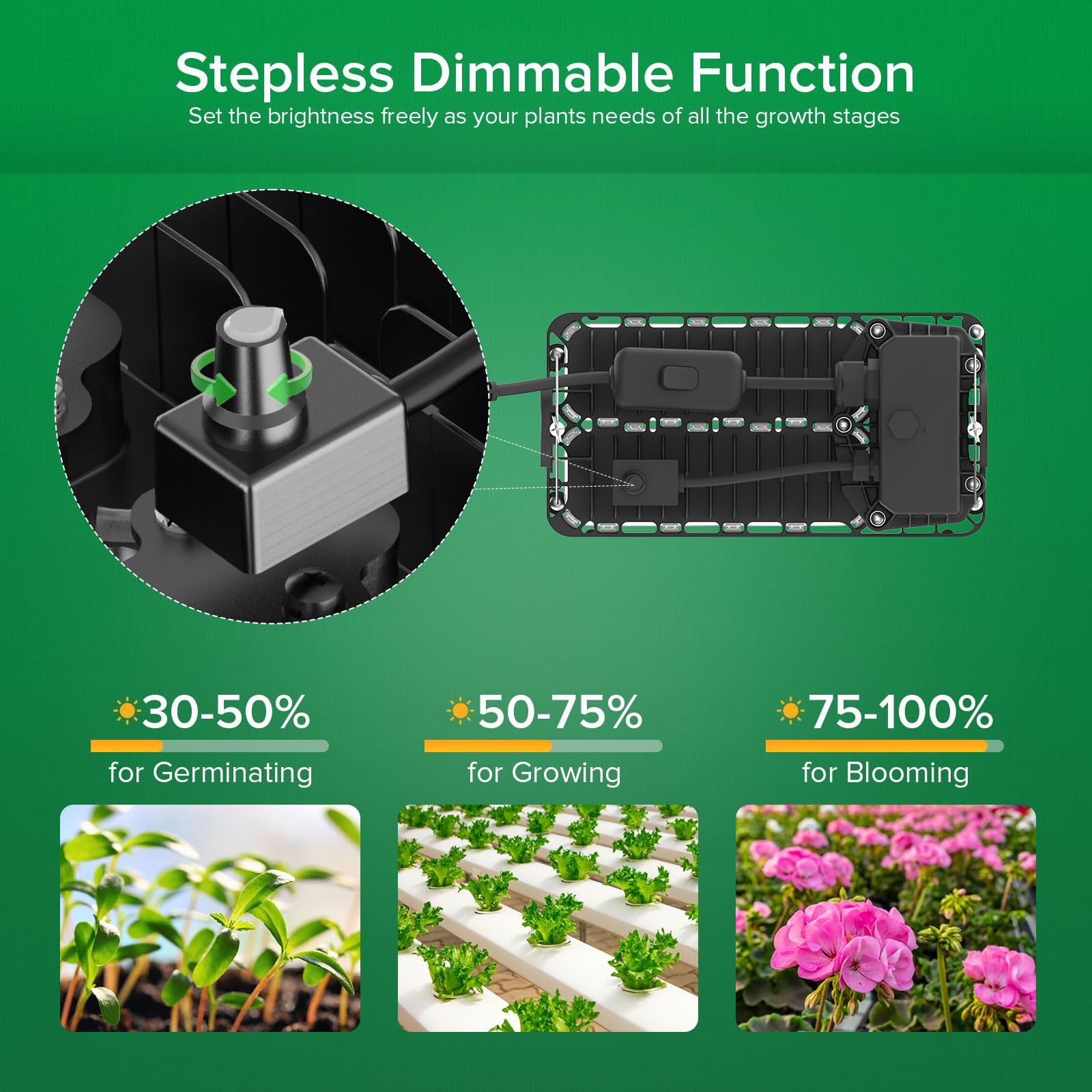 SANSI Lampe horticole LED 100 W pour plantes d'intérieur, équivalent à 1000 W, format 60 x 120 cm, spectre complet, intensité variable, lentille optique pour un PPFD élevé, économie d'énergie.