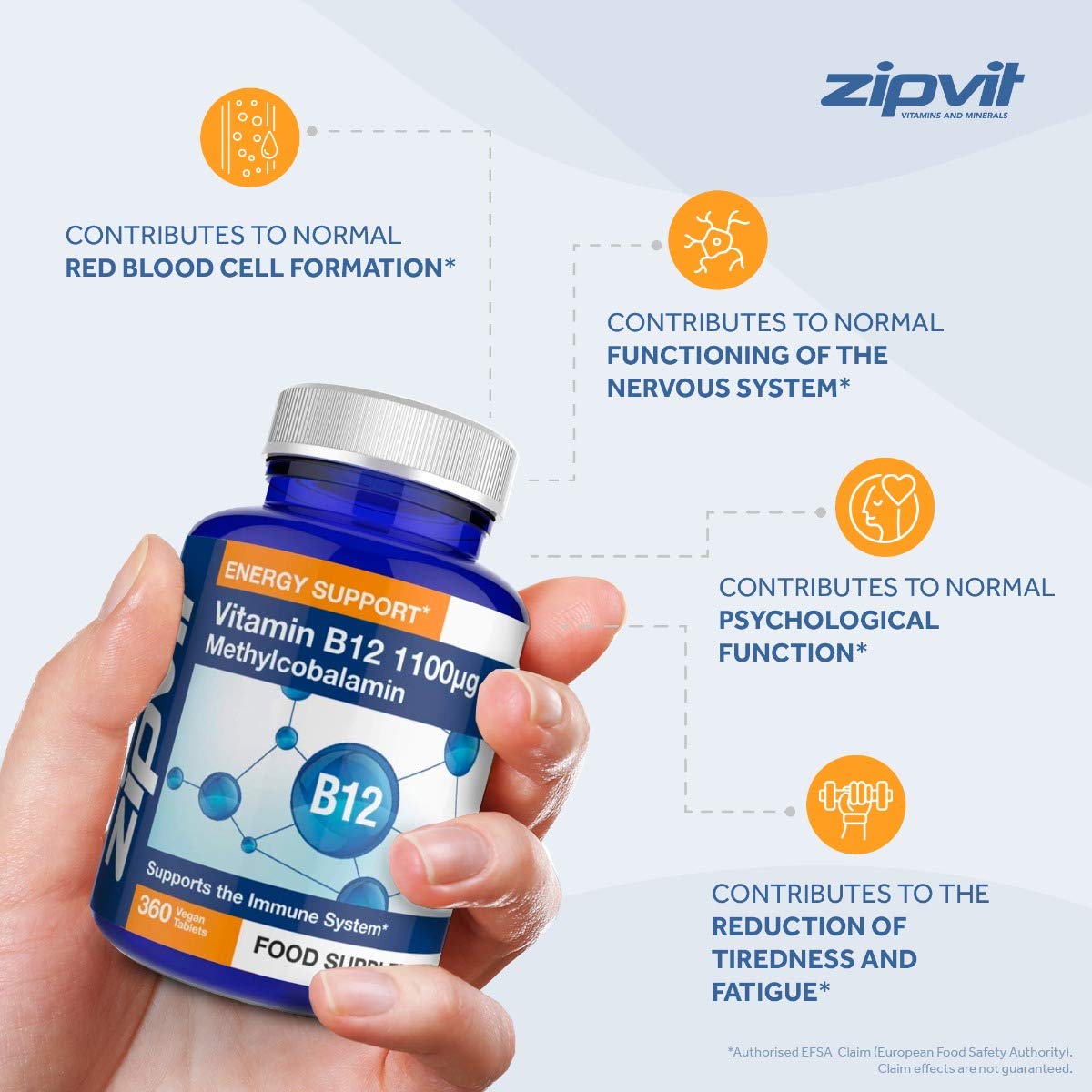 Vitamin B12 Tablets High Strength 1100mcg Methylcobalamin, 360 Vitamin