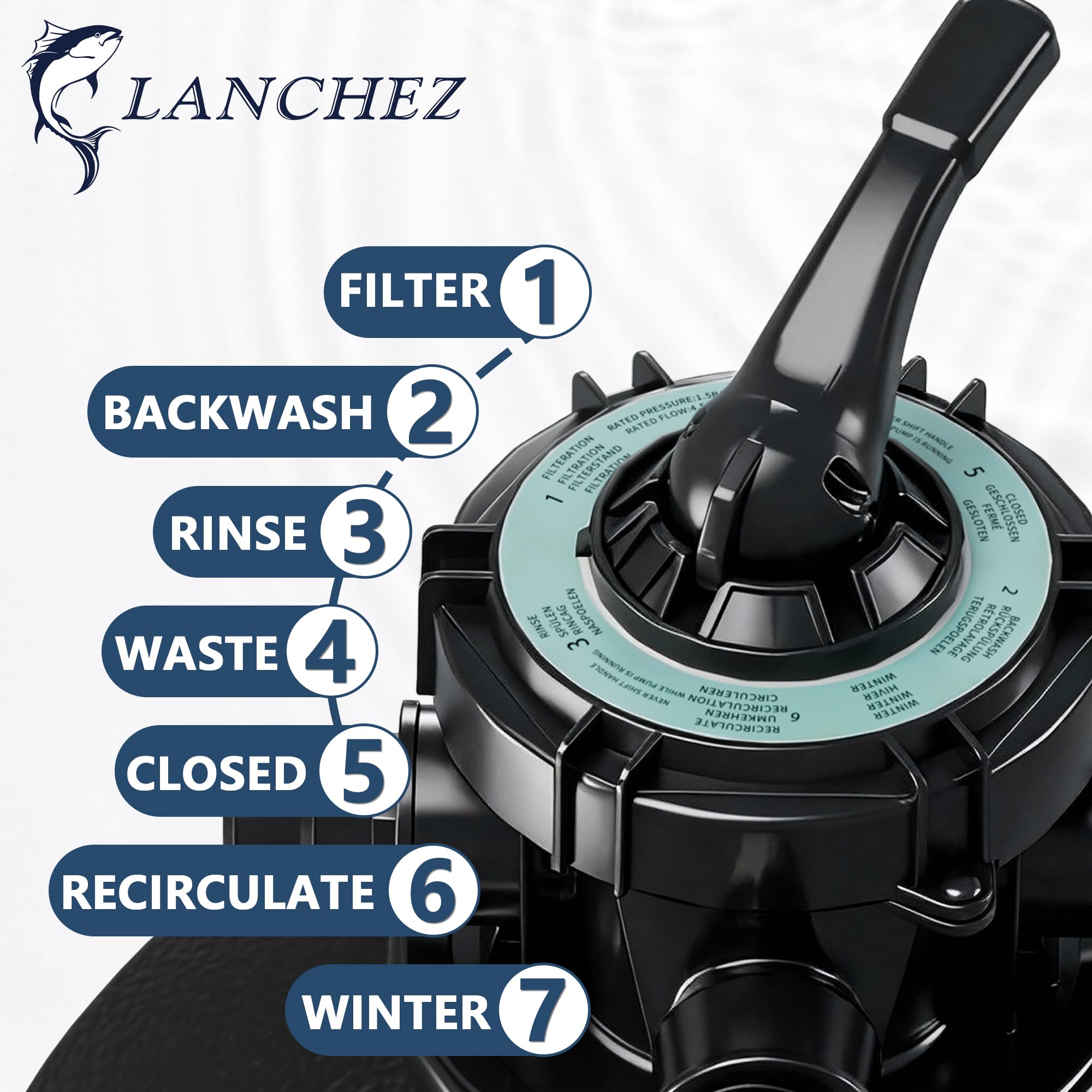 7-way valve settings for pool filter pump