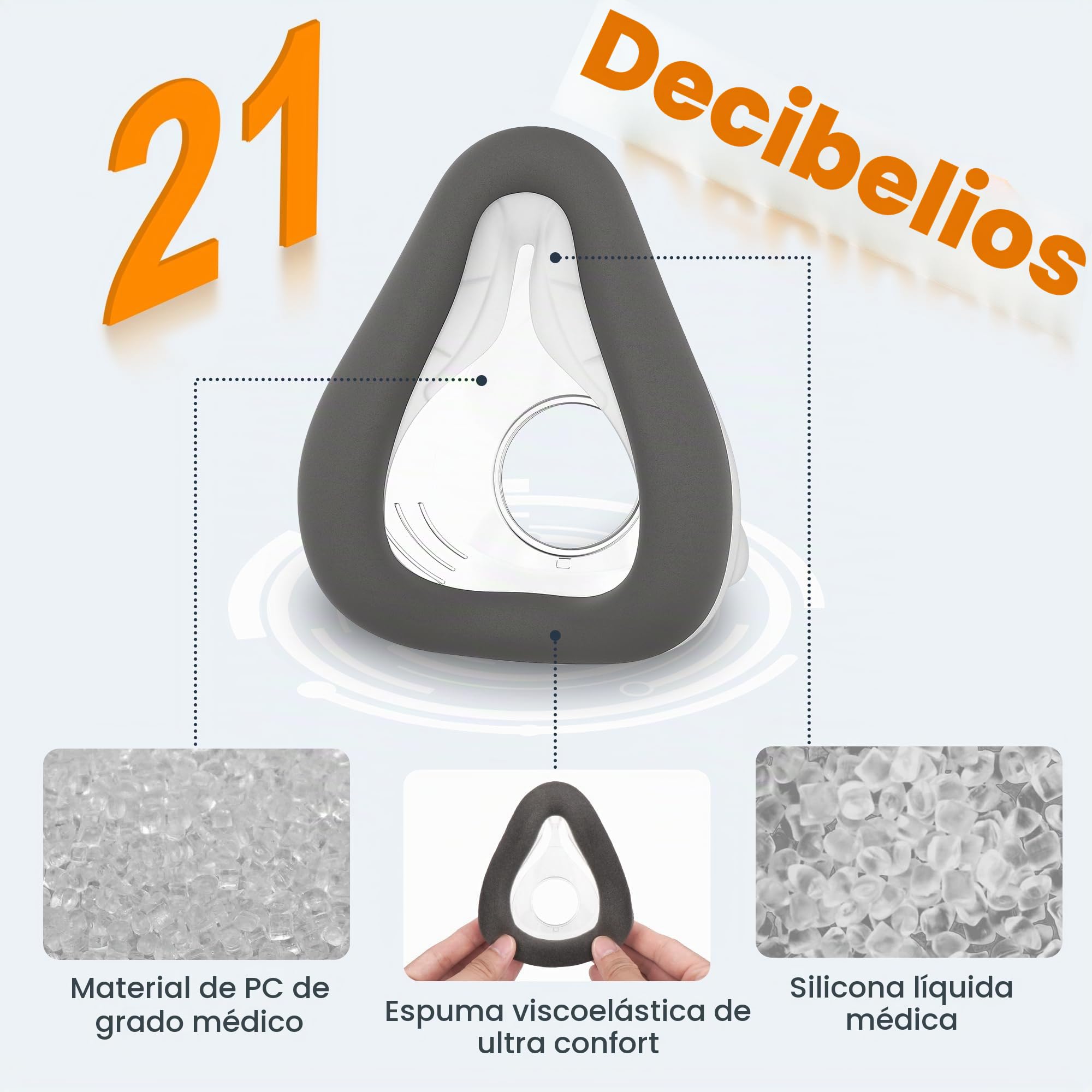 2 almohadillas mascarilla Compatible para AirFit F20 Nueva mascarilla de repuesto para f20 con espuma viscoelástica (L)