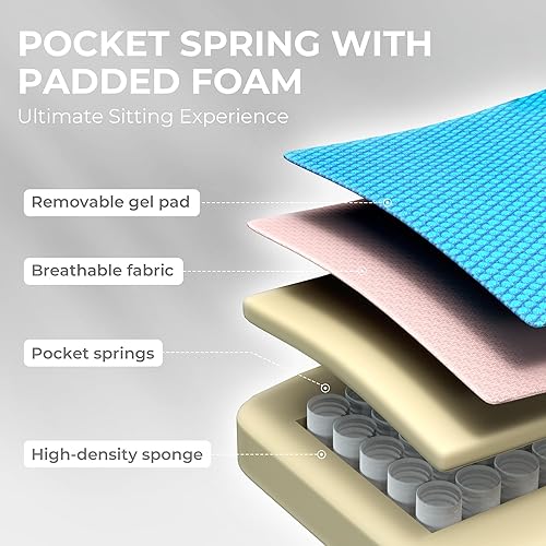 Vista 4 de Dowinx Silla de juegos de tela transpirable con almohadilla de gel y bolsa de almacenamiento, cómoda silla de jugador con cojín de resorte