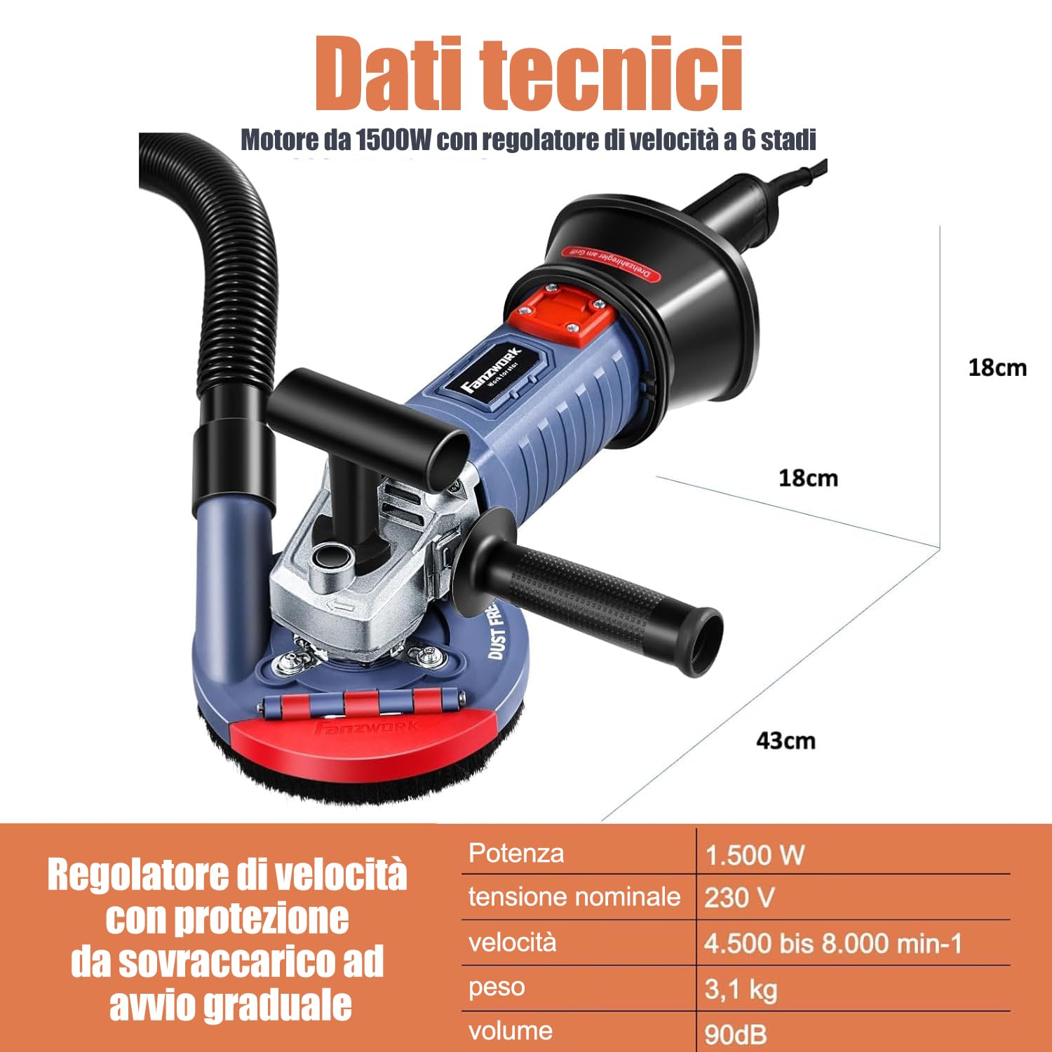 FANZWORK Levigatrice per Cemento 1500W, 2 Dischi Diamantati 125mm, Cappa Antipolvere, Manico a T, Velocità Regolabile