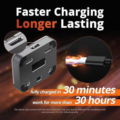 Miniatura 5 de Mini mouse cuadrado  con cable, inalámbrico de 2.4 GHz, conexión Bluetooth dual, compatible con todos los principales sistemas operativos  Sensor de