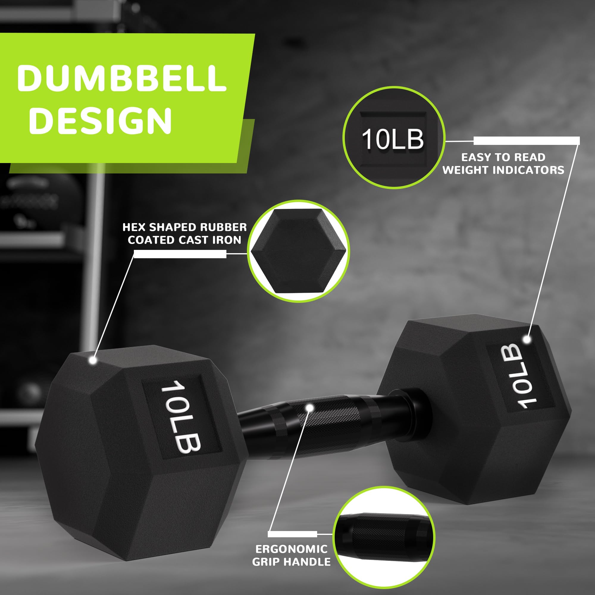 Fitvids Rubber Encased Hex Dumbbell Review: Best Anti-Slip Home Gym Weights
