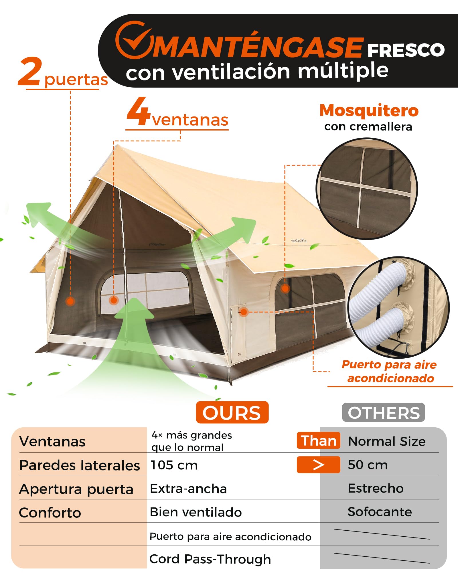 KingCamp 4-5 Personas Tienda,8 m² Tienda Casa con Abertura para Chimenea & AC – 210g TC Tienda Impermeable, 2 Puertas 4 Ventanas, con Tejido Ignífugo, para Camping Familiar, Glamping Festivales
