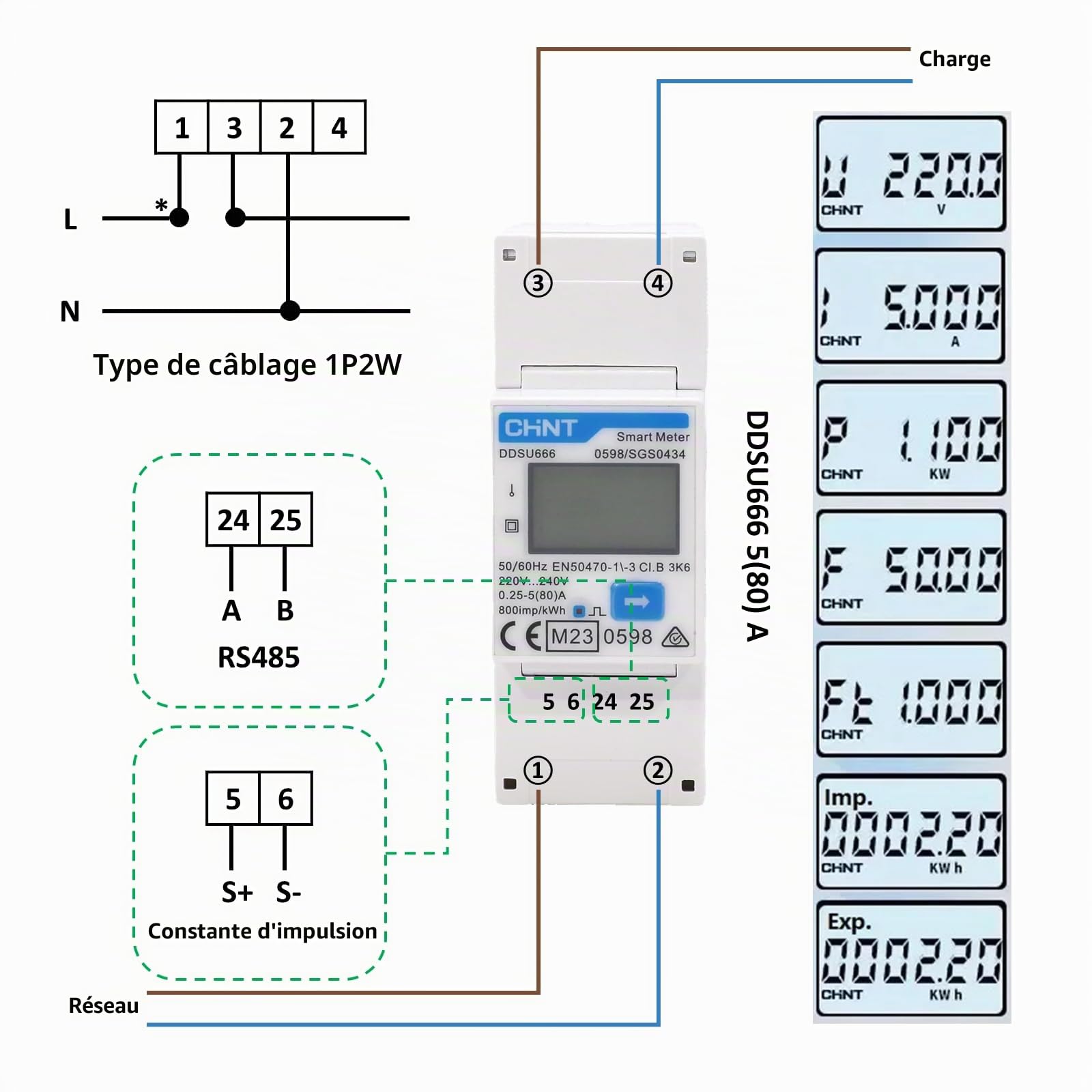 CHINT DDSU666 Compteur d'énergie électronique intelligent monophasé DIN35mm Compteur électrique 5(80) A connexion directe avec interface RS485, conforme à Modbus RTU, certificat MID