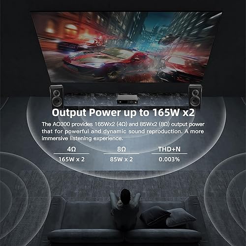 Miniatura 7 de SMSL A300 165W* 2 Bluetooth 5.0 2.1 Interfaz del sistema de audio y parámetros Amplificador de potencia