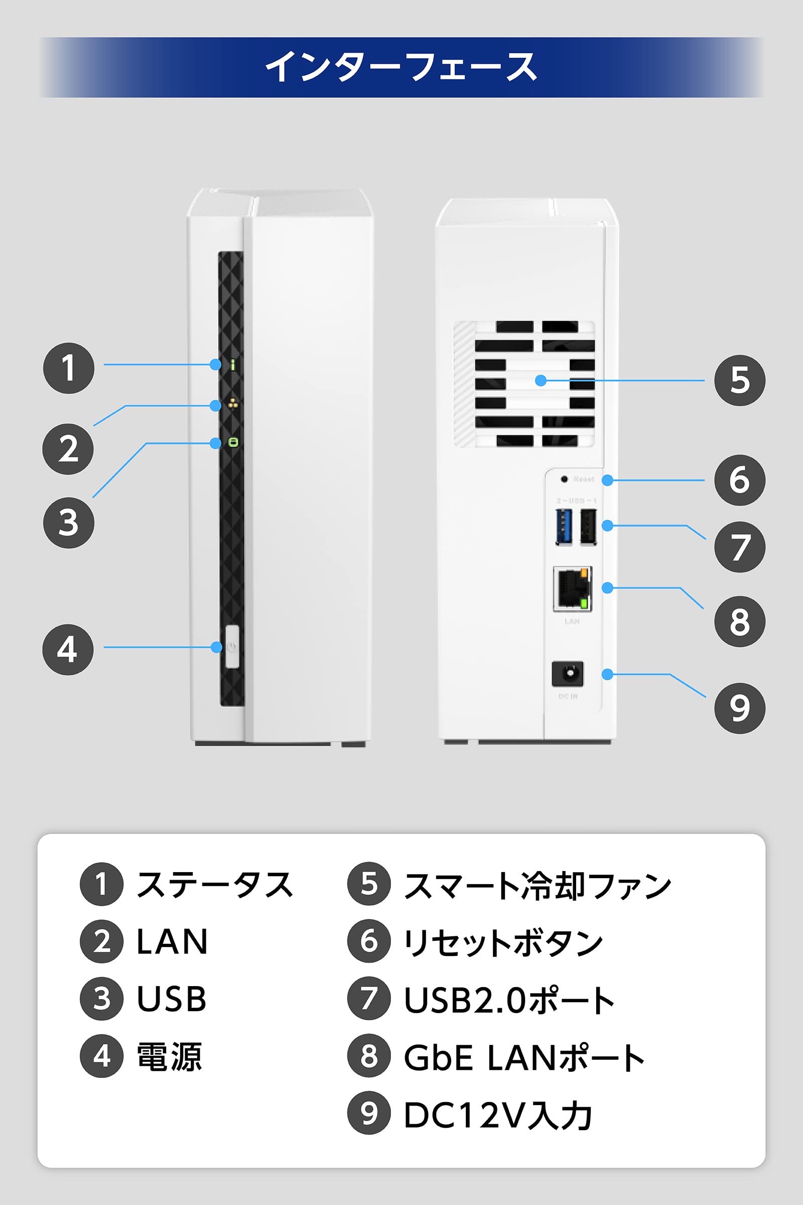 Amazon.co.jp: QNAP NAS TS-133 高信頼HDD Western Digital Red