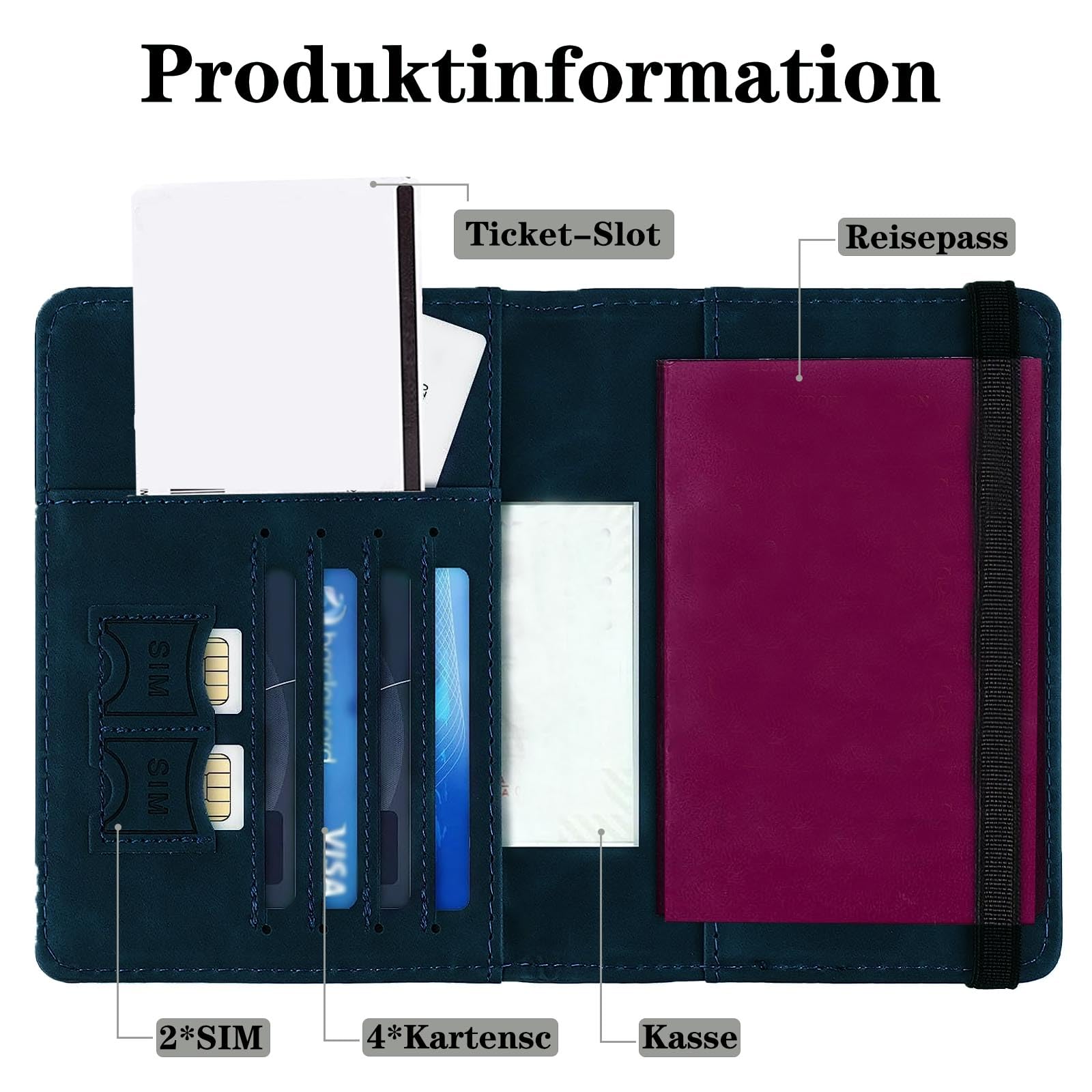 Paszport, karta kredytowa i dokumenty podróżne dla mężczyzn i kobiet, osłona na paszport blokująca RFID, granatowy, Unisex, Klasyczny