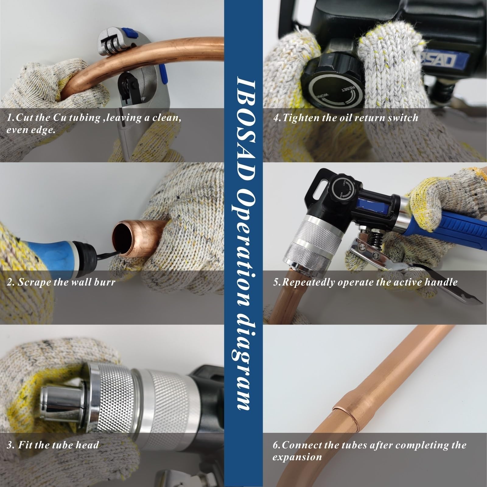 Zestaw narzędzi do hydraulicznego SWAGINGU HVAC Rozpierak rur miedzianych rozszerzania 10-28 mm lub 3/8" 1-1/8" Urządzenie do mnożenia siły(Inch jaws)