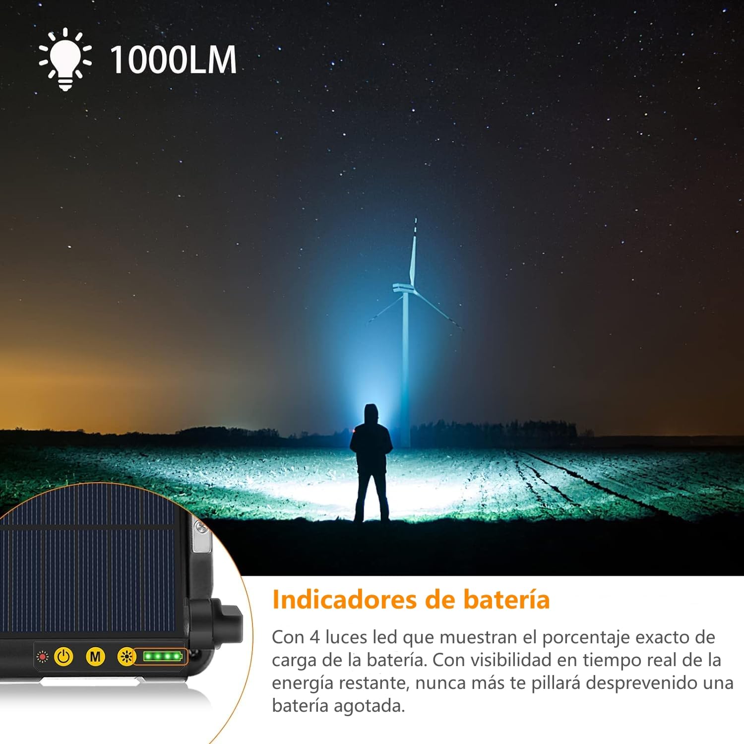 MEIKEE Foco LED Recargable 1000 Lúmenes con Batería 10000mAh, Luz de Trabajo Portátil con 4 Modos/5 Niveles de Brillo, Carga Solar/USB, Soporte Ajustable 180°, Power Bank para Camping/Emergencias