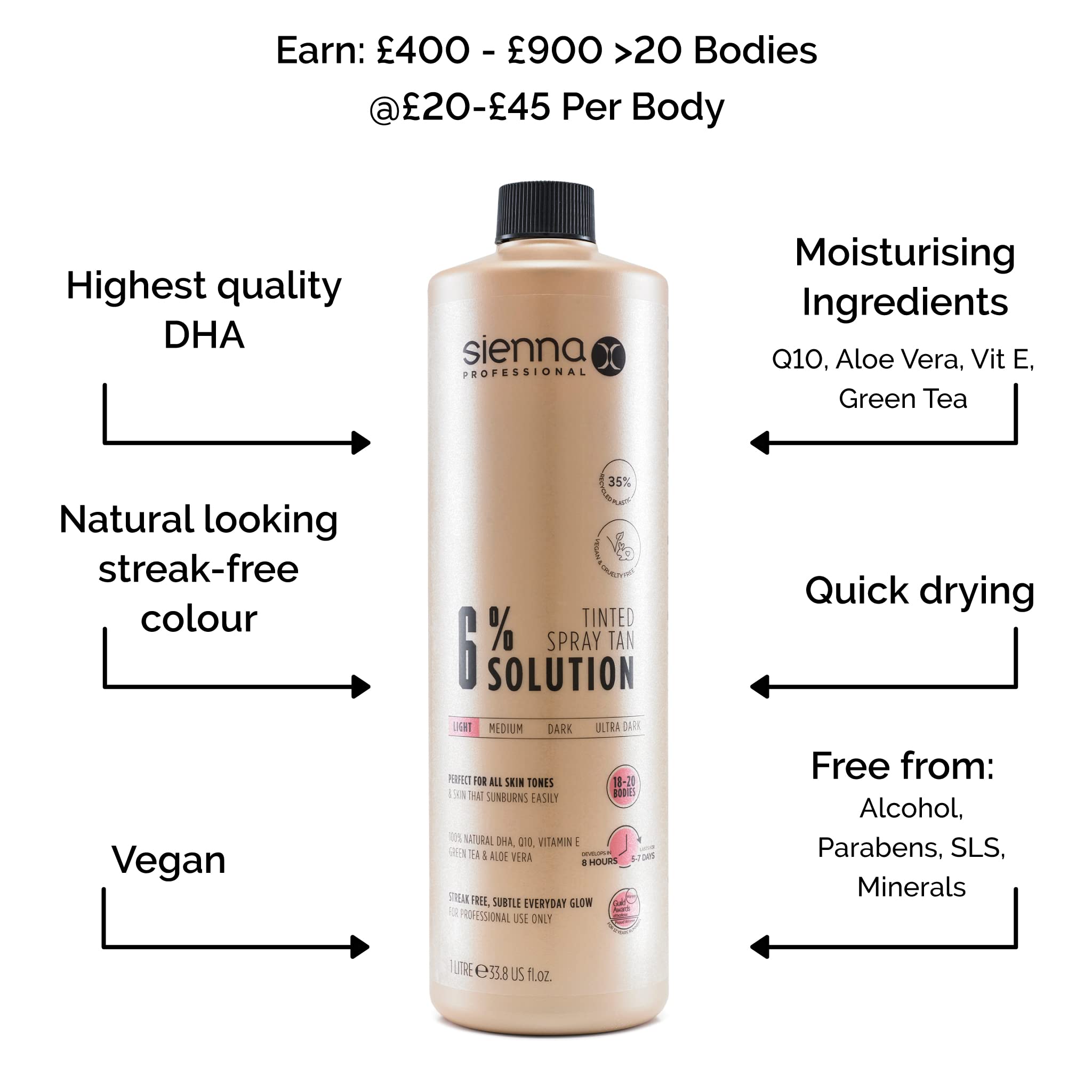 Sienna-X 6% Tanning Liquid 1 ltr