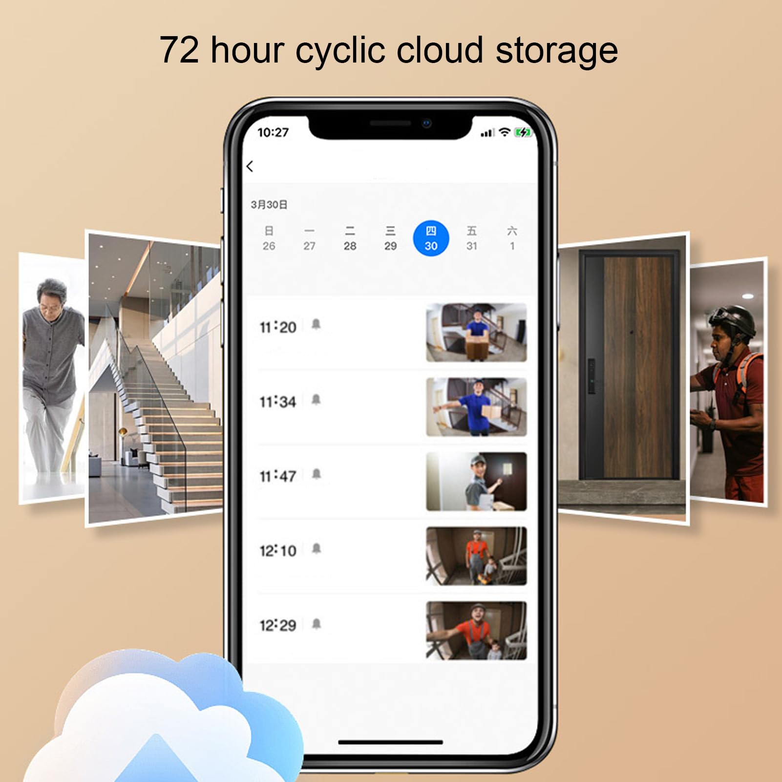 Annadue Cámara de Timbre Inteligente, Timbre de Vídeo HD Gran Angular con Conversación Bidireccional en Tiempo Real, Sensor de Movimiento PIR, Batería 3600 MAh, WiFi de 2,4 GHz