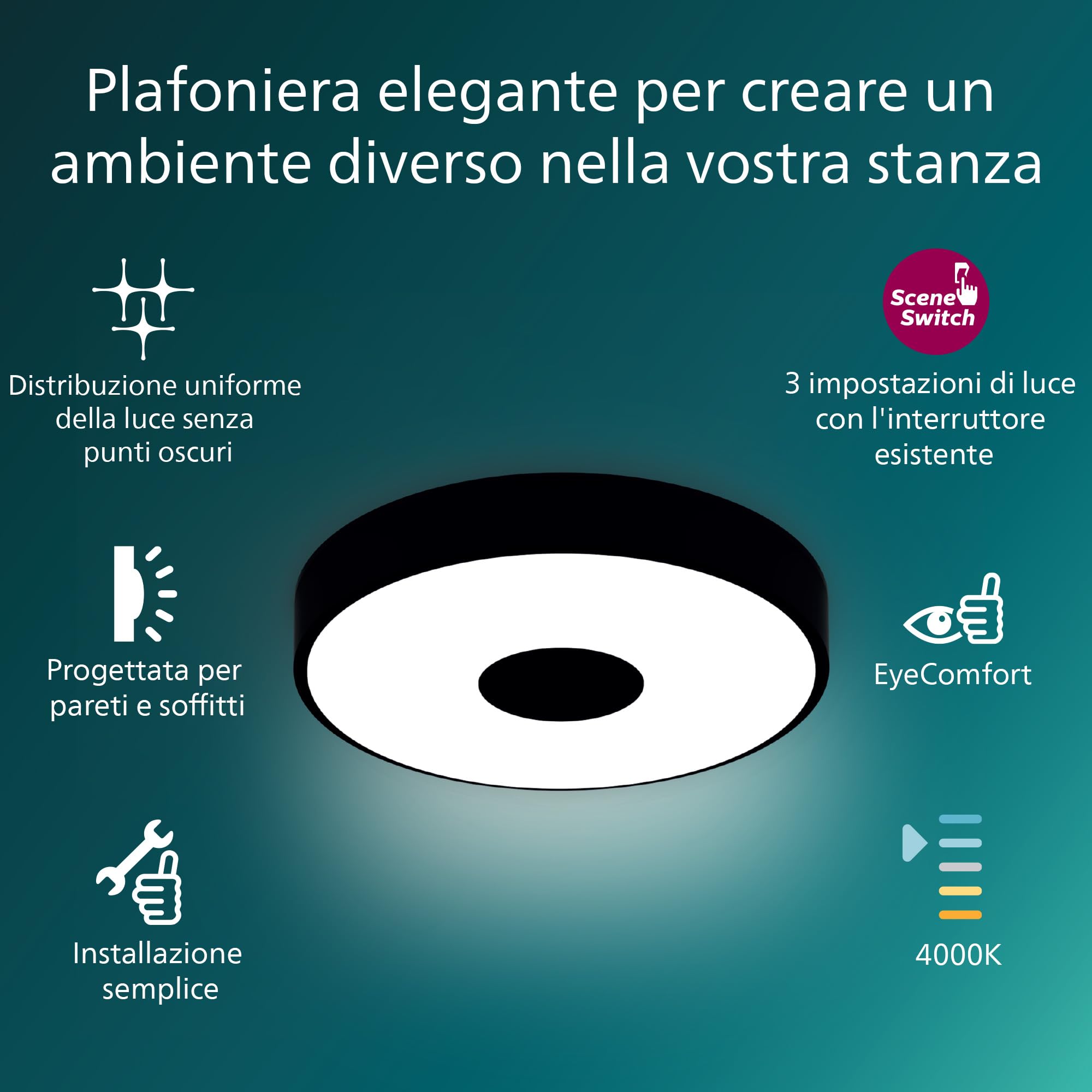 Philips Coiner, Plafoniera da soffitto, 24W, 2800lm, Luce Bianca Naturale 4000K, 3 scene di luce SceneSwitch, Grado di protezione IP20, Nera