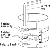 Vista 4 de MMonDod Kit de Instalación y Extracción de Anillos de Pistón del Motor del Automóvil - Compresor de Anillos de Pistón de 2 1/8" a 7" y Alicates