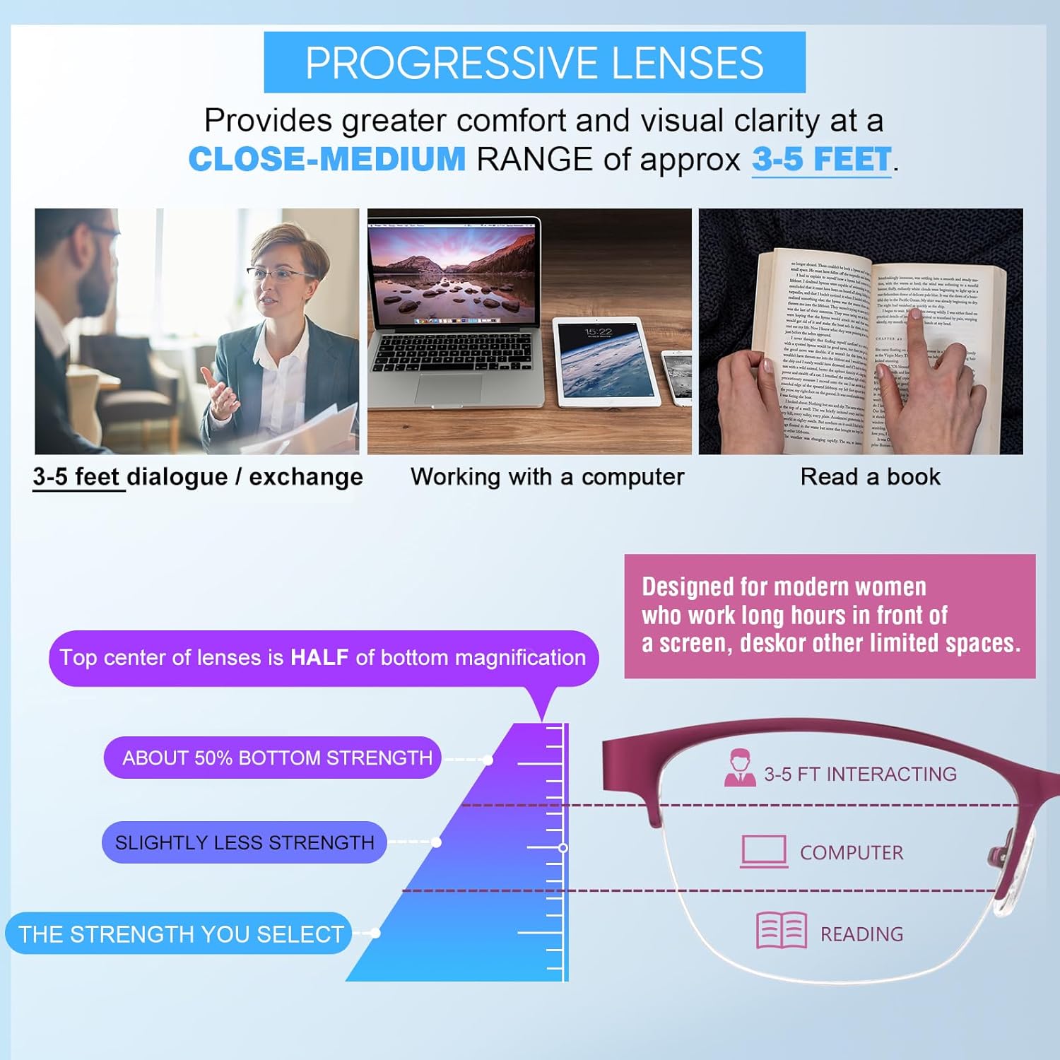 Missfive 2 Pack Women Progressive Multifocus Reading Glasses, No Line Blue Light Blocking Spring Hinge Readers Lightweight Multifocal Computer Cateye Eyeglasses(Workspace For Near Range 2.5x) - Image 4