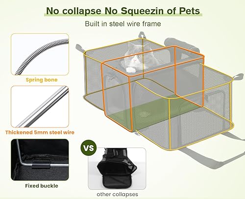 Miniatura 4 de Pecute Transportador para gatos expandible, aprobado por aerolíneas, transportador de mascotas transpirable de hasta 11.0 lbs12 libras,