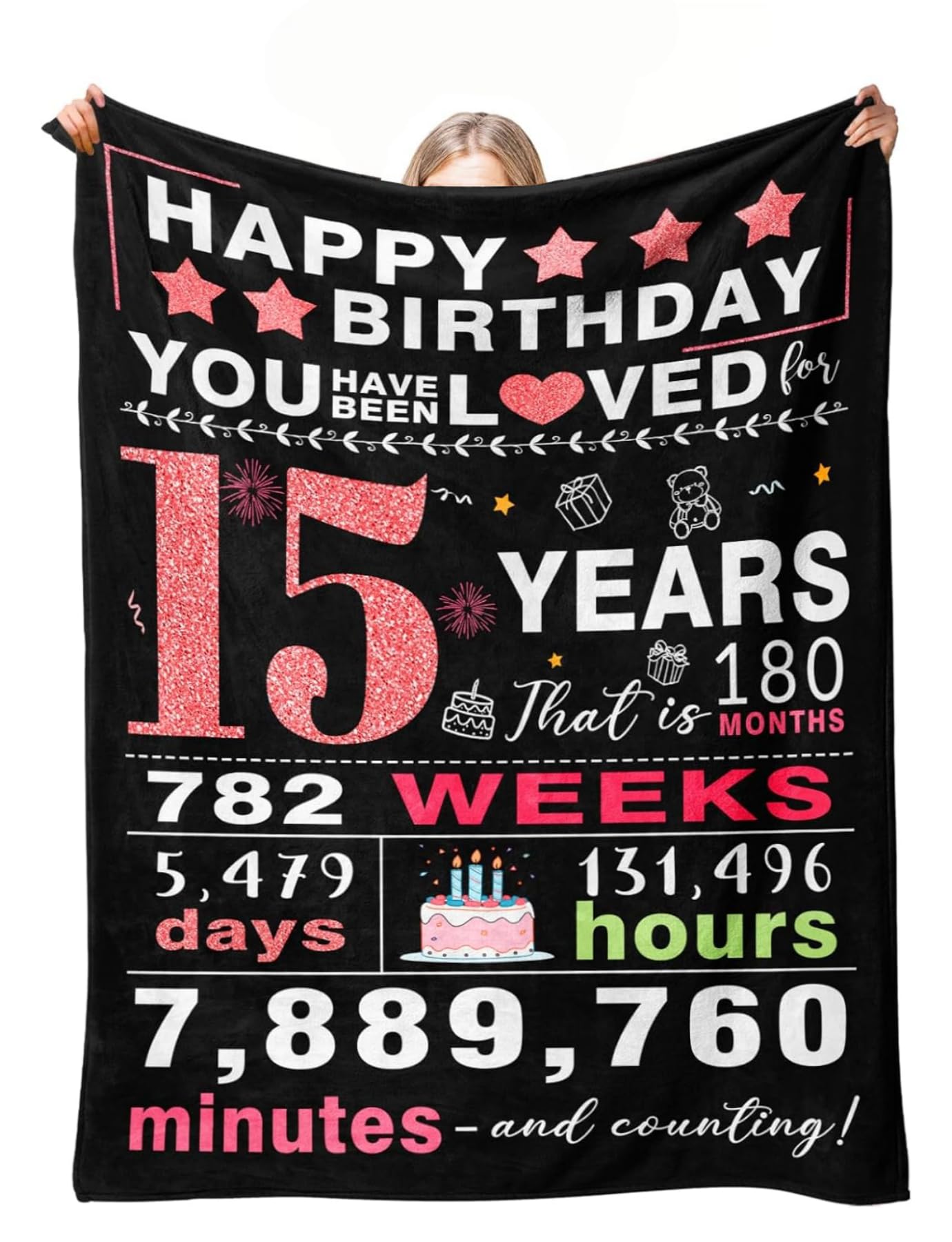 Décoration anniversaire 15 ans et plaid cadeau pour ado