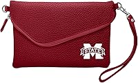 Vista 33 de Littlearth NCAA Pebble Fold Over Purse- Officially Licensed Teams