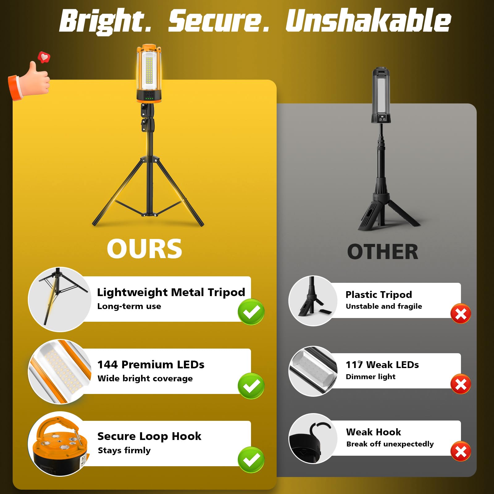 T-SUN Projecteur de Chantier LED Rechargeable avec Trépied, Multiples Modes Lampe de Travail Réglable, 10400 mAh Lampe de Camping à 4 Têtes, Projecteur sur pied Pour Chantier, Garage, Camping(Orange)