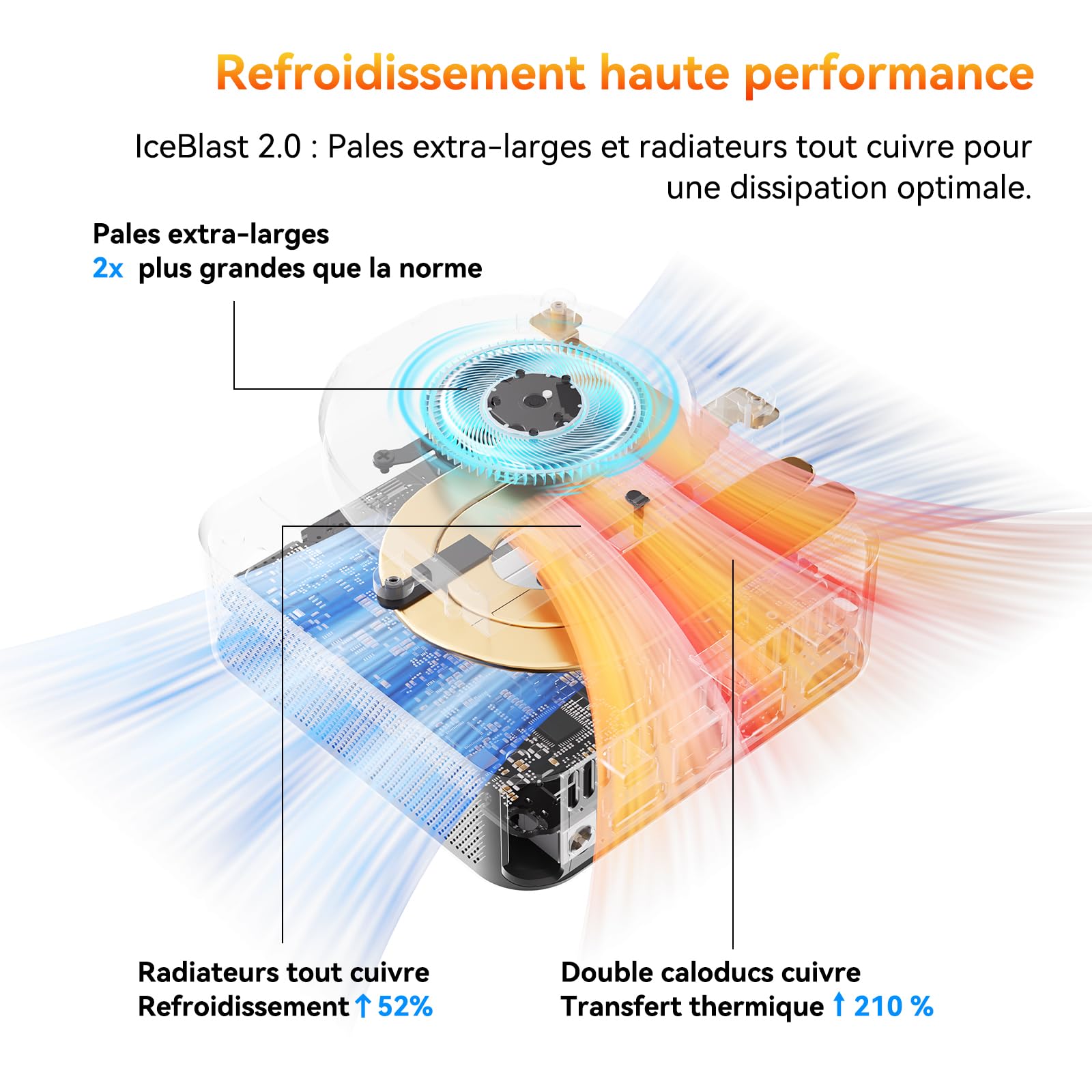 GEEKOM A6 Business Mini PC avec AMD Ryzen 7 6800H, 16Go DDR5 RAM, 1TB SSD | (Extensible), AMD Radeon 680M, USB4,2.5G LAN, Lecteur SD, Silencieux Mini Ordinateur Métallique Boîtier en Aluminium