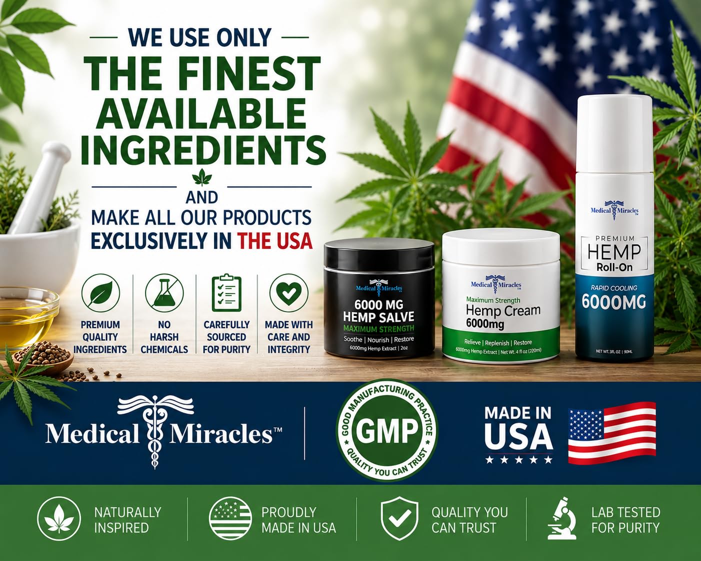 Medical Miracles Hemp Roll-On 10,000mg, 3 fl oz – Non-Greasy Topical Body Oil with a Cooling Feel – Roller Ball Applicator – Made in USA — Amazon image 8