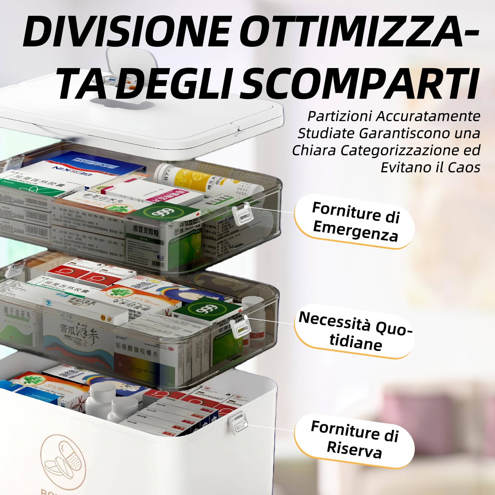 Grande scatola per medicinali a tre strati con maniglia per il trasporto, kit di pronto soccorso, scatola multifunzione portatile, adatta per l'organizzazione di farmaci, materiale di primo soccorso e